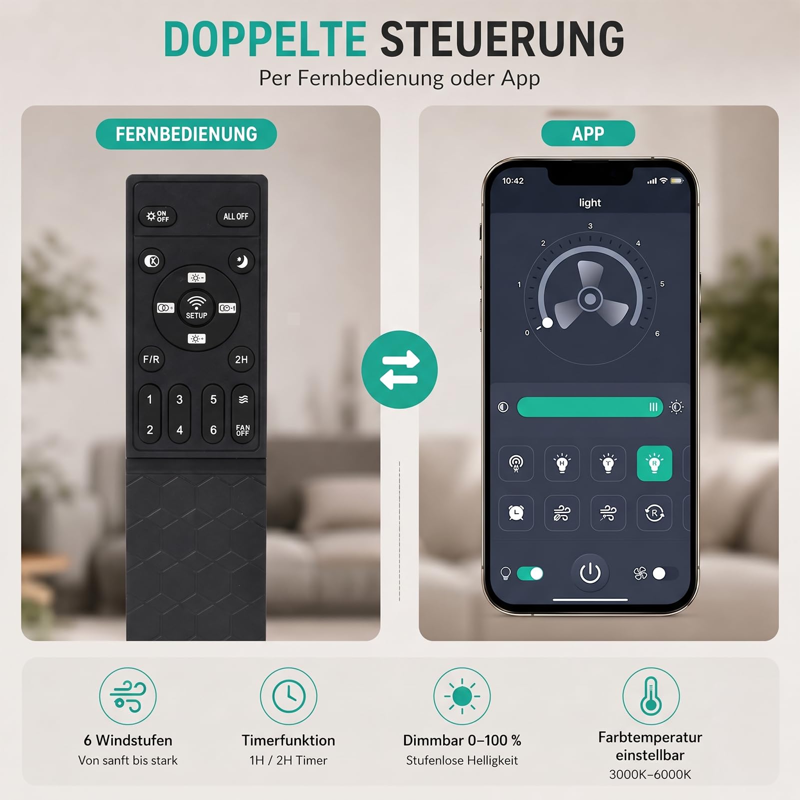 Deckenventilator mit Licht 50cm LED Dimmbar 3000K-6000K Fernbedienung App-Steuerung Flüsterleise 30dB Schlafzimmer Wohnzimmer Schwarz