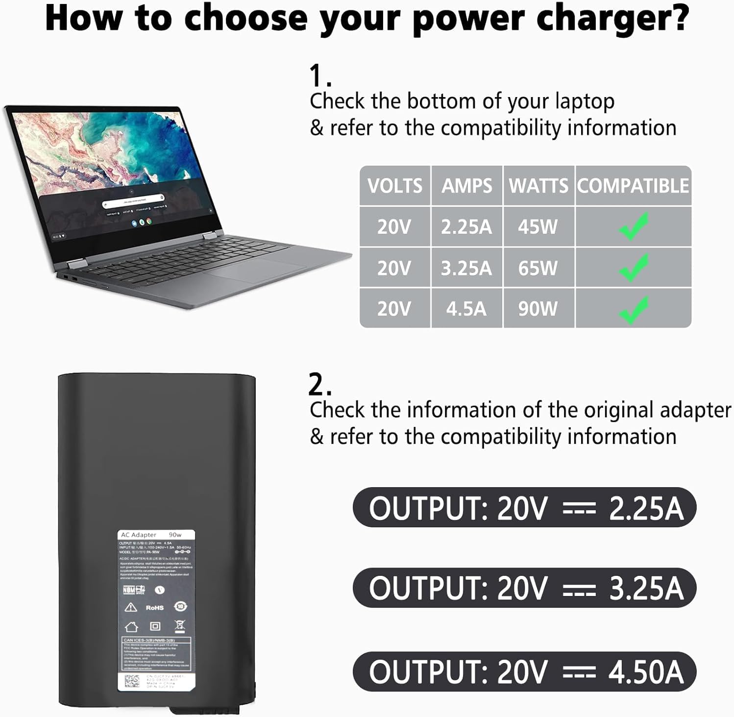 90W USB C Type C Adapter Laptop Charger Fit for Dell Latitude 5420 5520 5410 5510 5530 7400 5531 7430 5310 5511 7300 7330 5330 Precision 5570 3571 3560 3561 XPS 15 9500 9510 9520 17 9700