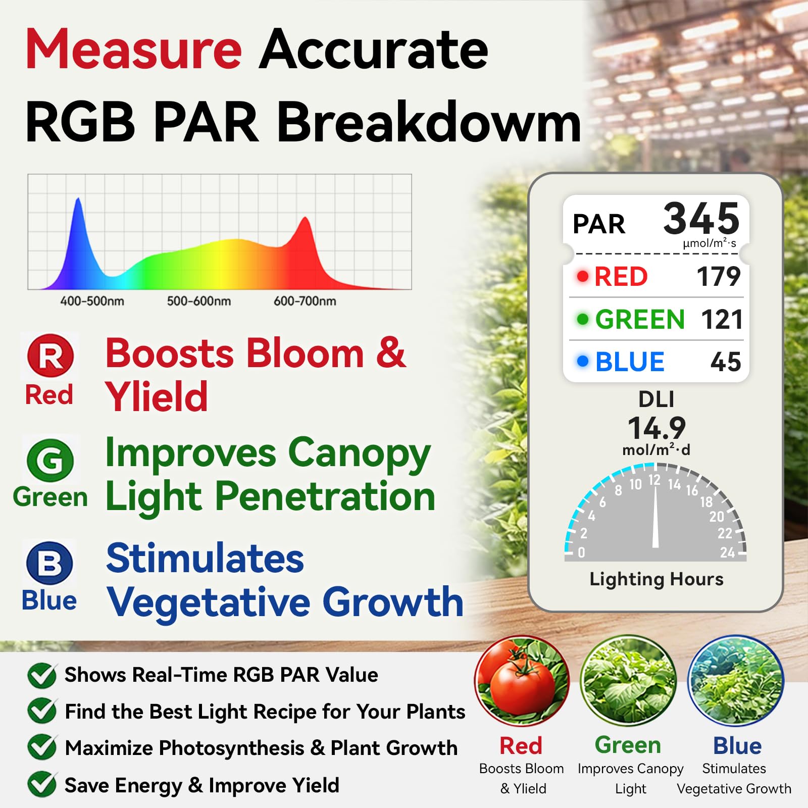 VBR-100 Medidor PAR 6000umol / (㎡s), PAR separado de luz roja y azul, calculadora DLI, registro de distribución PPFD