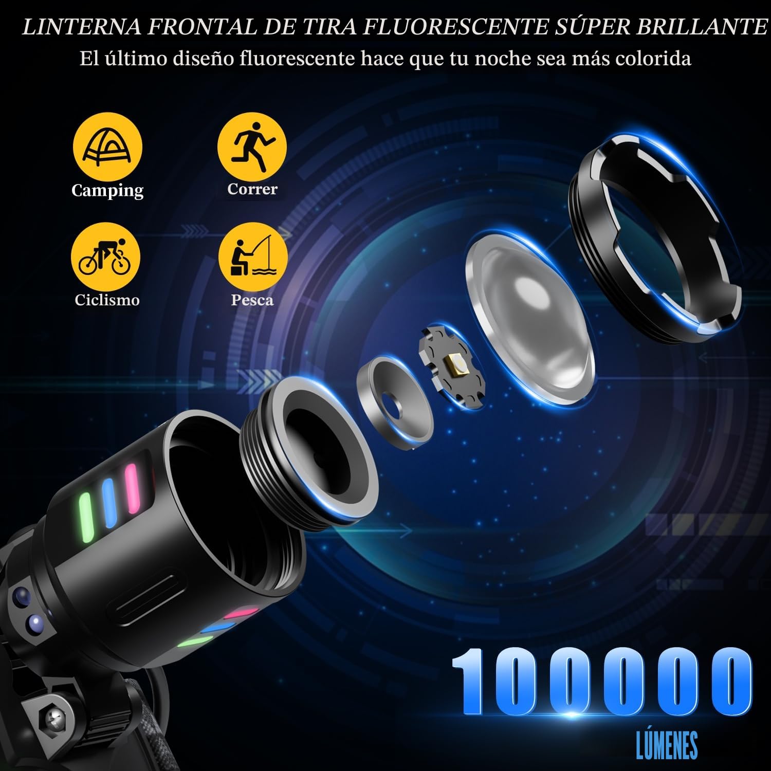 LEKIA Linterna Frontal Alta Potencia Recargable USB C, Super Brillante 100000LM 3 Modos Linterna Cabeza con Sensor, Batería de 9000mAh, IP65 Impermeable, Zoom para Cámping Ejecutar