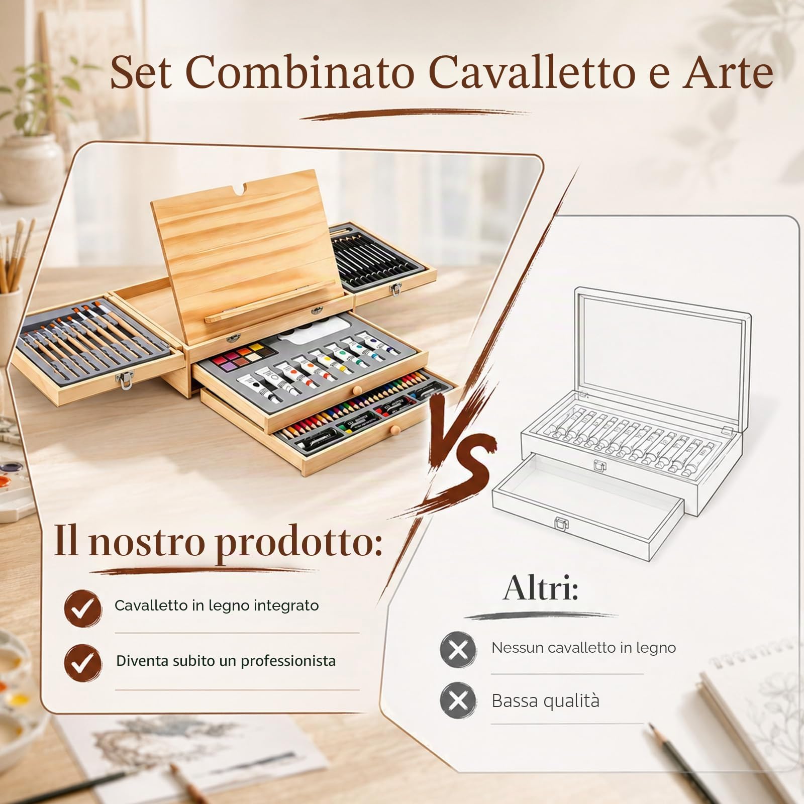 Set da pittura da 82 pezzi con cavalletto da tavolo, set completo di arte per adulti, artisti e principianti, incl. colori acrilici, colori ad acquerello, matite per schizzi, pastelli, pastelli a olio