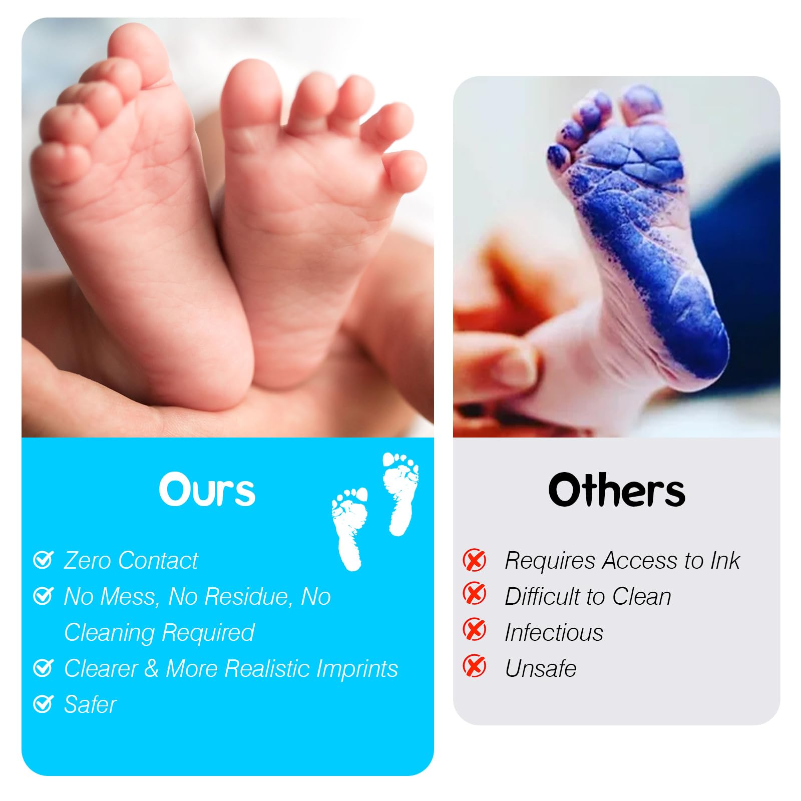 Inkless Baby Hand- & Fußabdruck Set - 2 Stempelkissen + 4 Karten, Sauber & Einfach