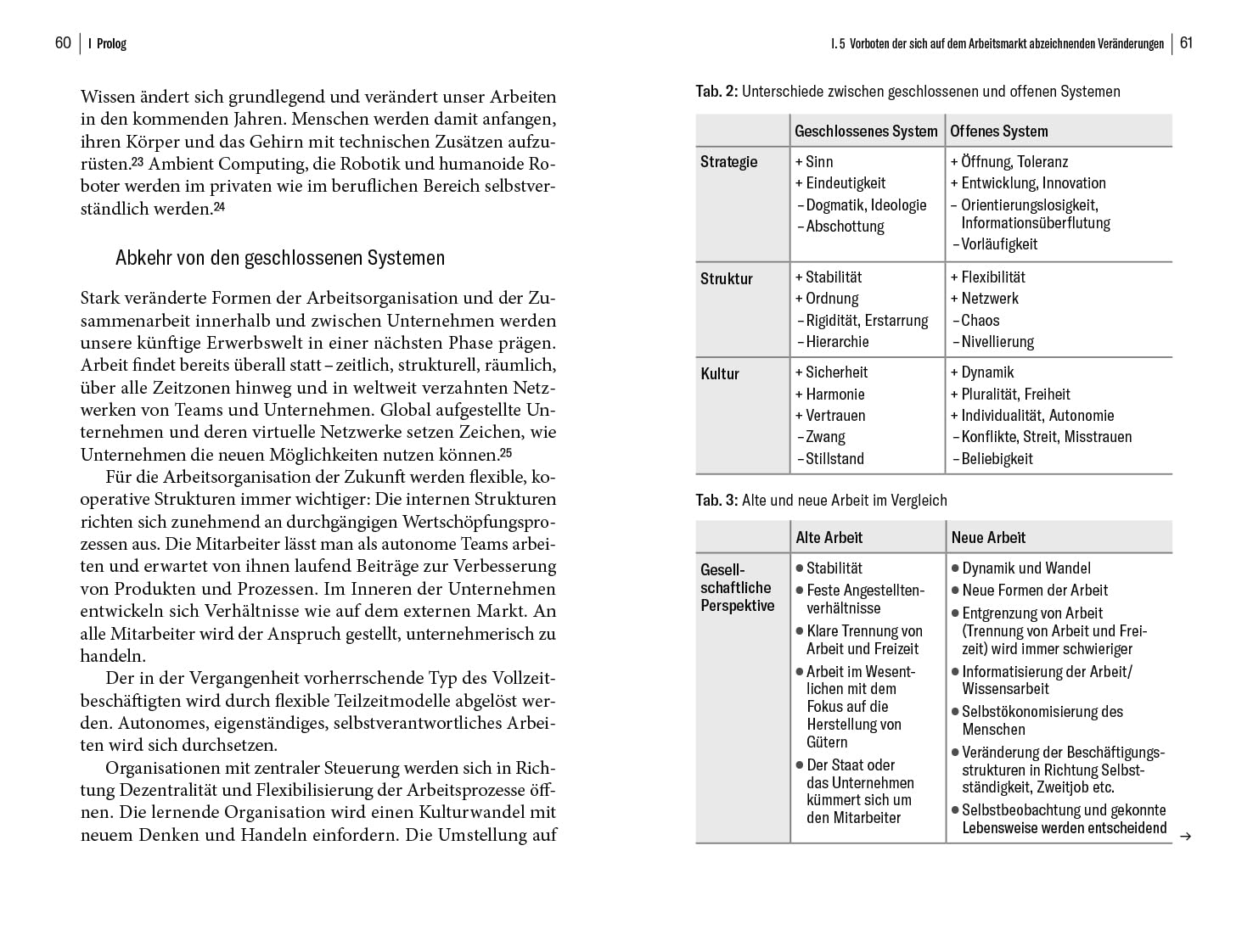 Für eine würdevolle Zukunft: Die Arbeit von morgen gestalten wir heute