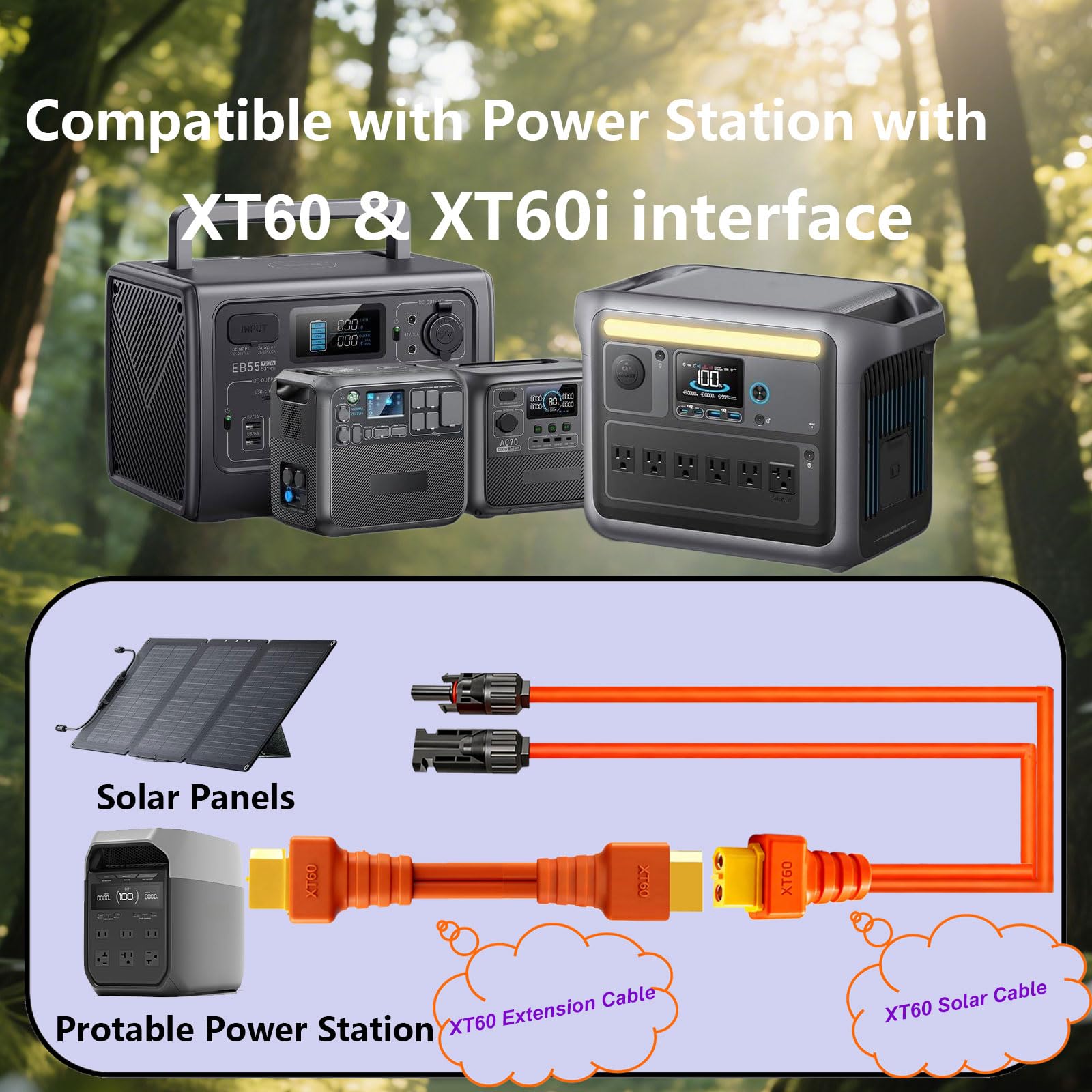 XT60 Verlängerung Kabel 3M/5M 12AWG XT60 mit Stecker auf Buchse für Ecoflow Anker Portable Powerstation Solarpanels Solar Generator mit XT60 Adapter (5M)