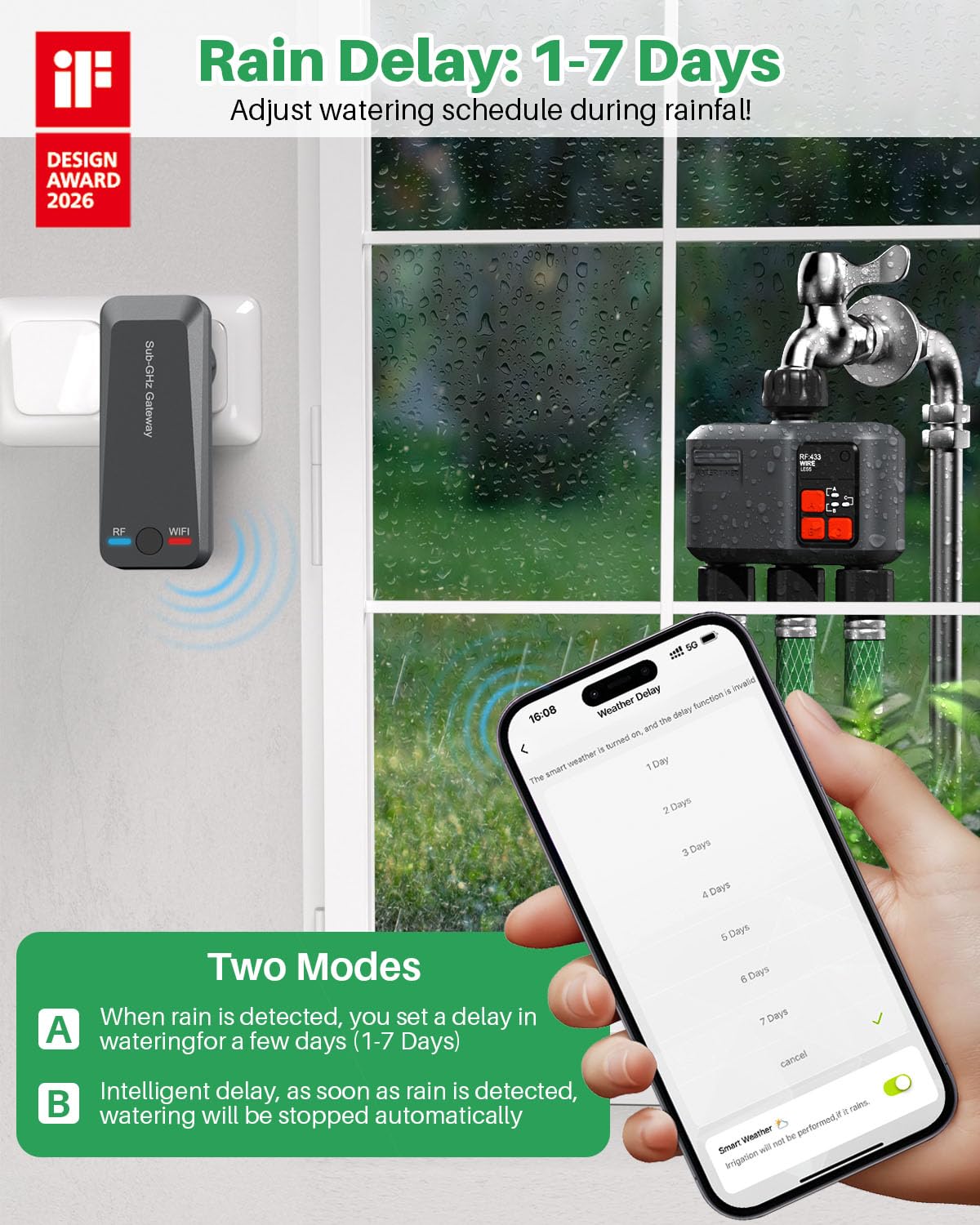johgee Bewässerungscomputer WLAN 3 Ausgänge mit 300M RF-Technologie & starke Wanddurchdringung, Bewässerungscomputer Smart mit Alexa & Smart Life App, Automatischem Bewässerungssystem für Garten Rasen