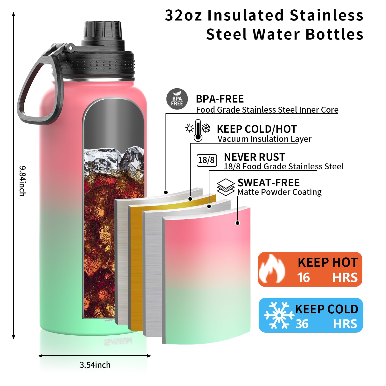 SASEUM Insulated Stainless Steel Water Bottles 32oz with Spout Lids Metal Vacuum Thermal Large Water Jug Leak-proof Reusable Flask for Sports Gym and Travel,Pink-Green