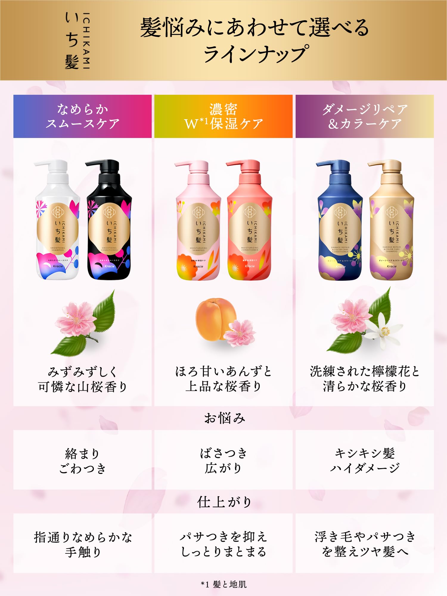 いち髪　コンディショナー　2個分詰め替え用　17袋セット いち髪 なめらかスムースケア コンディショナー