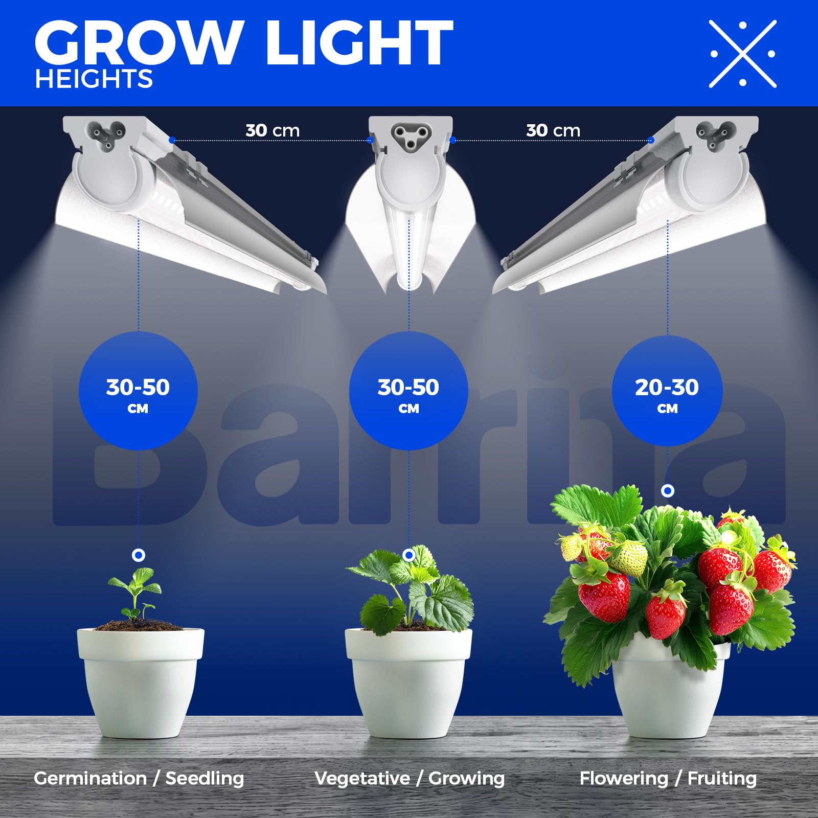 Barrina T8 Lámpara para plantas, 168 W (4 x 42 W), 5000 K, espectro completo, 119 cm, 4 unidades | Luz de crecimiento LED, luz vegetal en forma de V, 4 pies concatenables luces para plantas de interior, PPFD alto