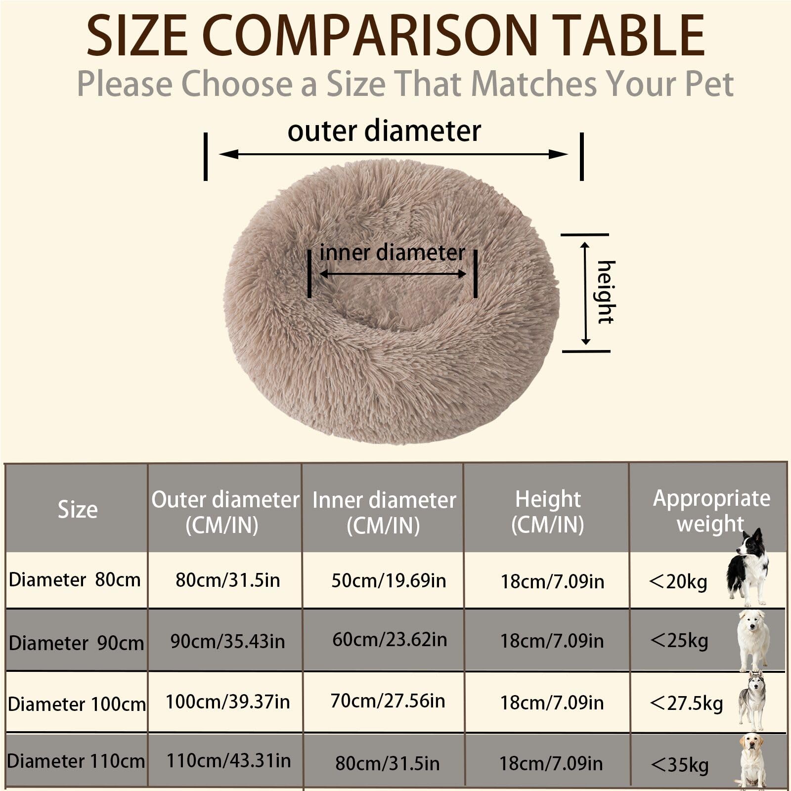 GDDO Premium Cama Ortopédica para Perros Grandes y Extragrandes, Donut Suave de Felpa Redonda, Sofá Con Parte Inferior Resistente al Agua, Cesta Lavable (100cm)