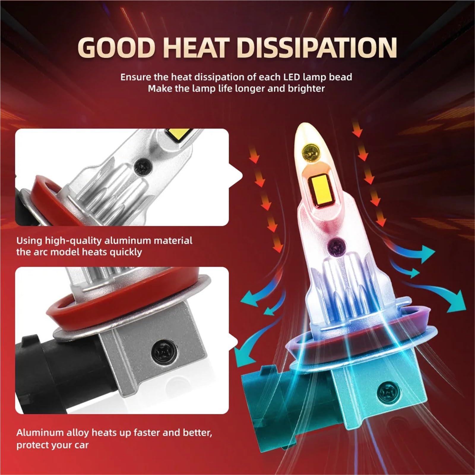 lampą halogenową 1 szt. H7 Led Lights H4 H11 H1 Motocykl Reflektor Moto Lampa 12v 60W Motocykl 6000K Żarówki CSP(H4)