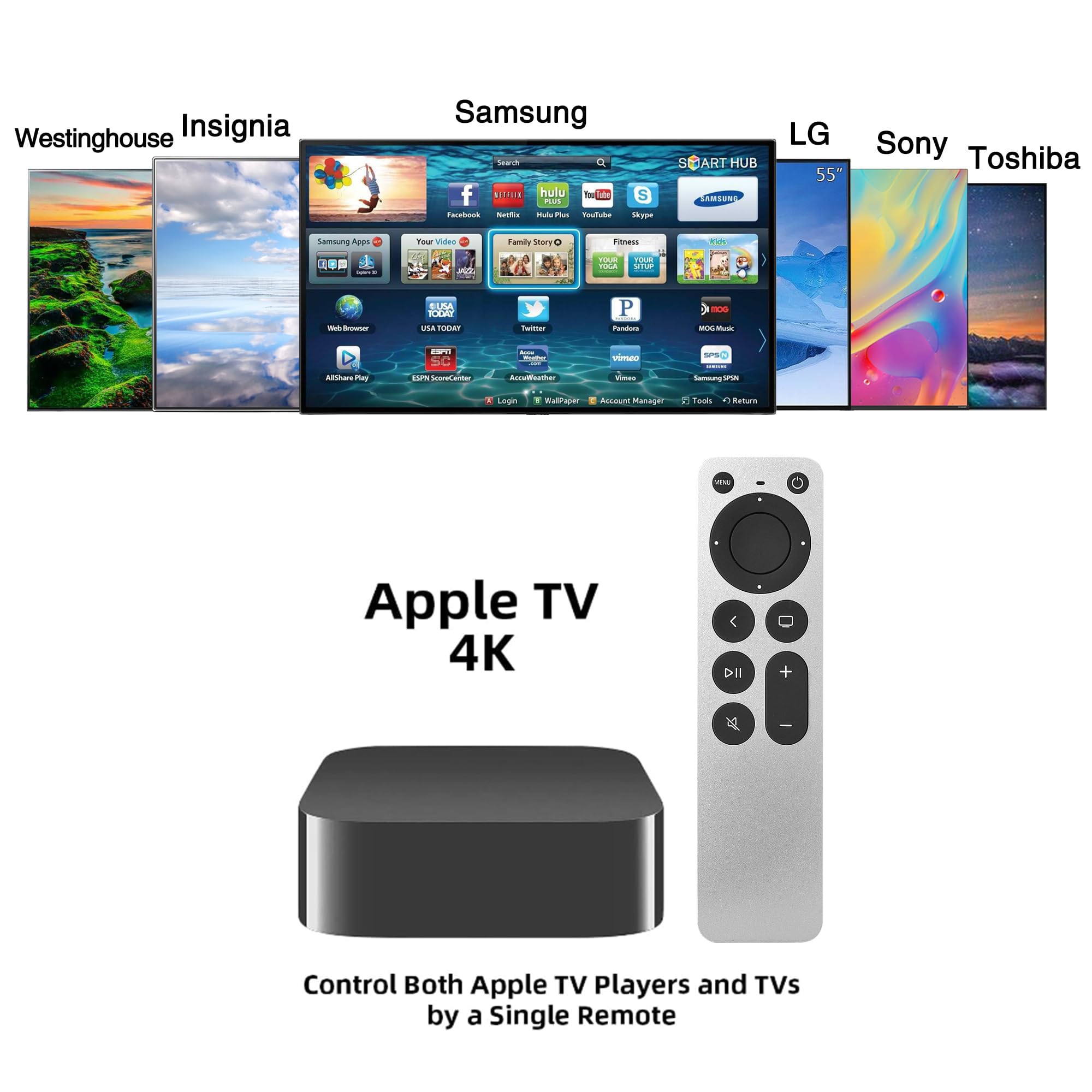 Amazon.co.jp: 交換用ユニバーサルリモコン Apple TV 4K リモコン