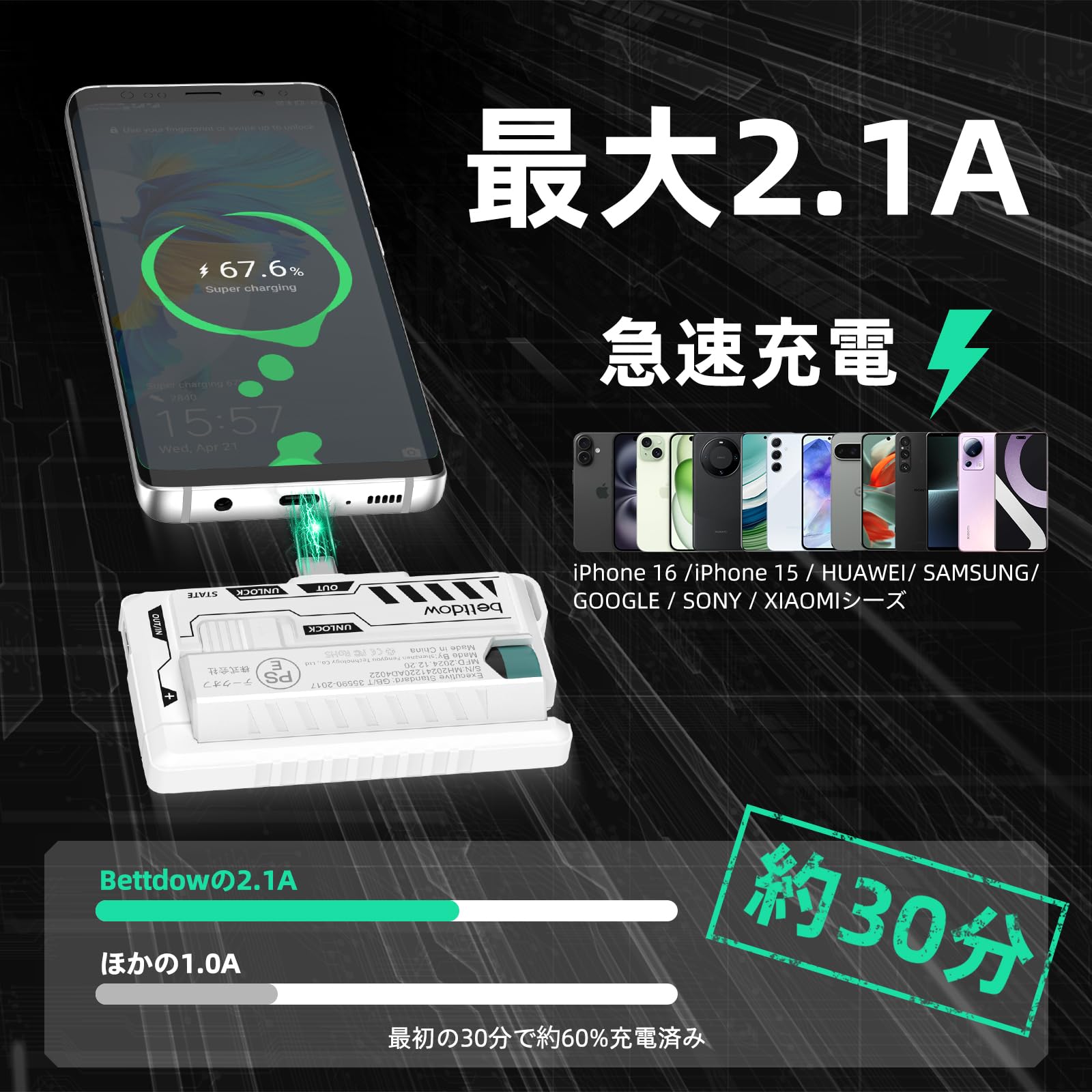 Amazon | Bettdow モバイルバッテリー【新モデル】バッテリー交換