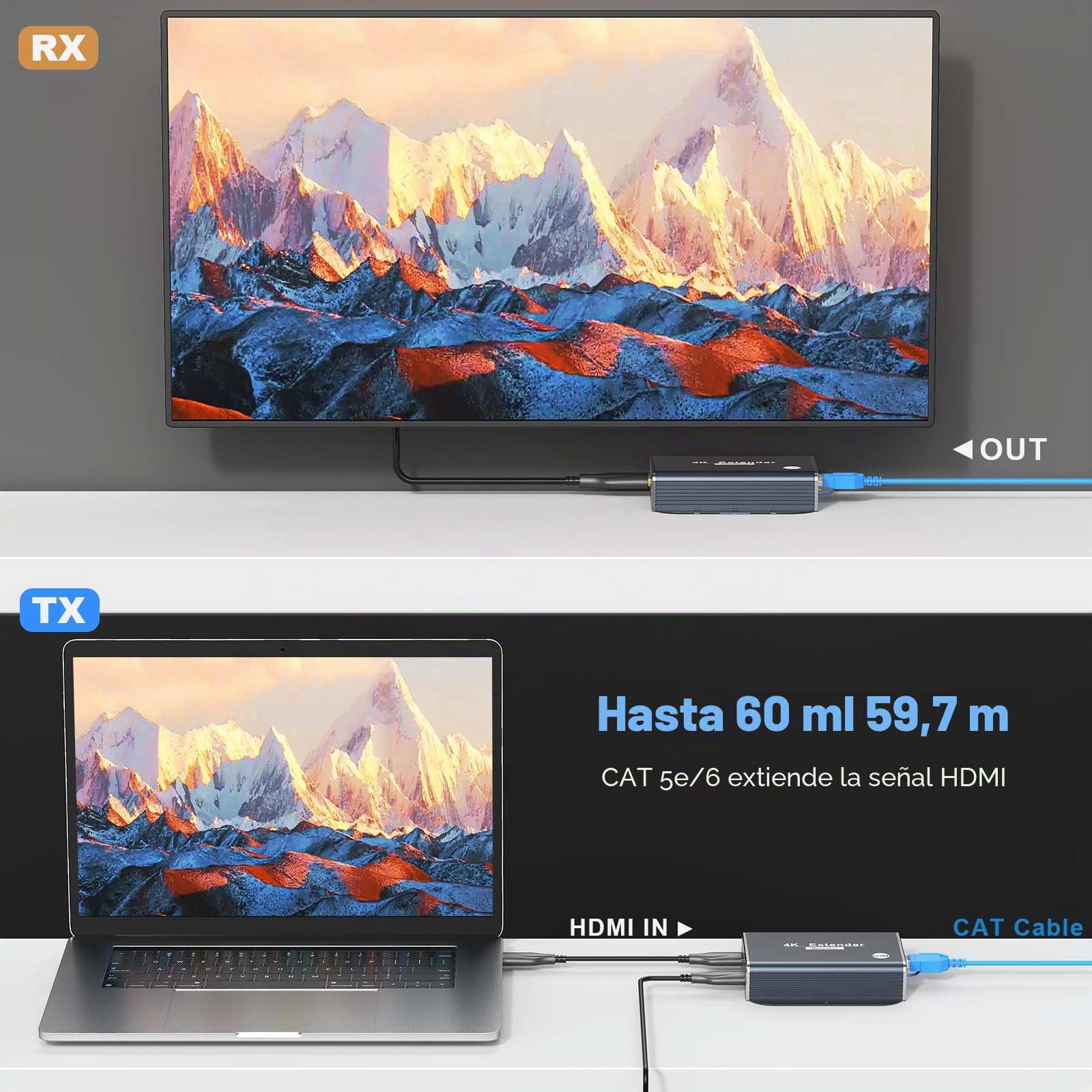 4K HDMI Extender Over Ethernet Extensor sobre CAT5e/CAT6/CAT7, 4K@60Hz Up to 196ft(60m), con Soporte para la función EDID y POC