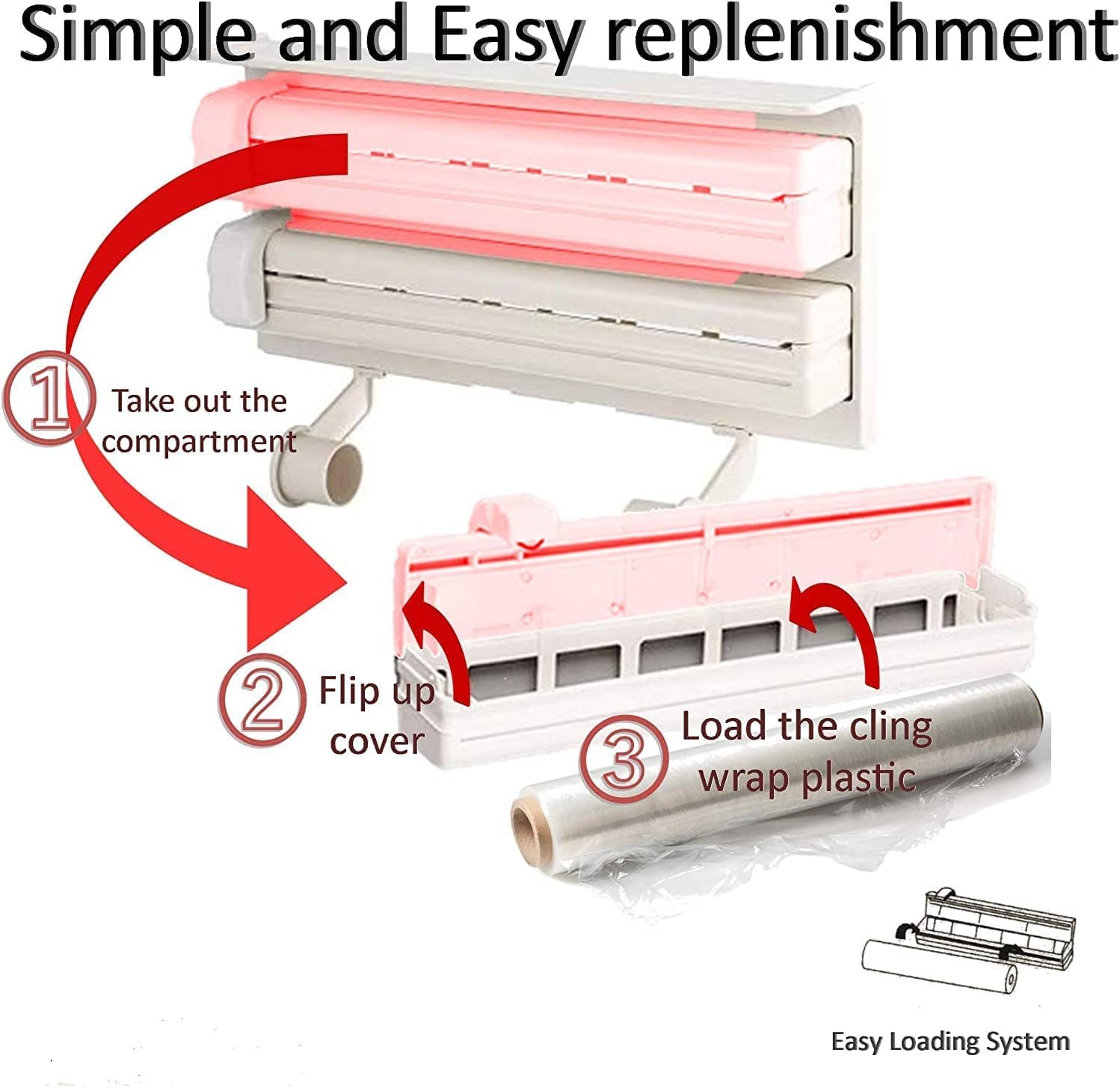 3-in-1 Wall Mounted Kitchen Roll Dispenser | Cling Film, Foil & Tissue Holder | Multipurpose Space Saving Rack with Sharp Cutter for Modular Kitchen Walls (White)