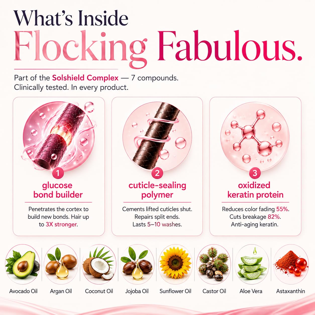 Solshine Flocking Fabulous Bond Repair Hair Mask