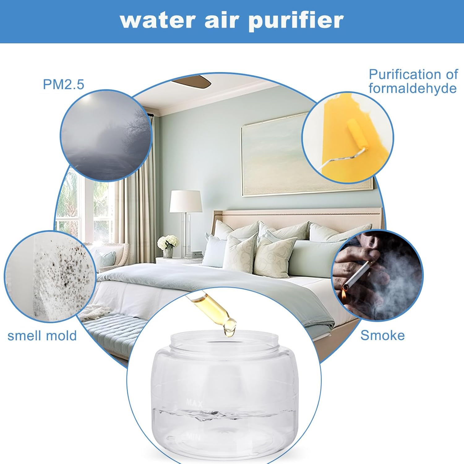 Water Air Purifiers for Home, Air Washer Aroma Diffuser, Rainbow Air Purifier, Air Washer Humidifier, Essential Oils Aroma Fresher With Night light for Home, Office, Bedroom