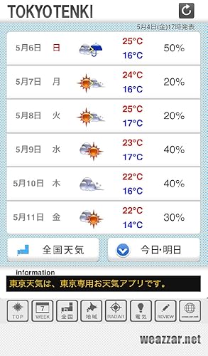 東京天気