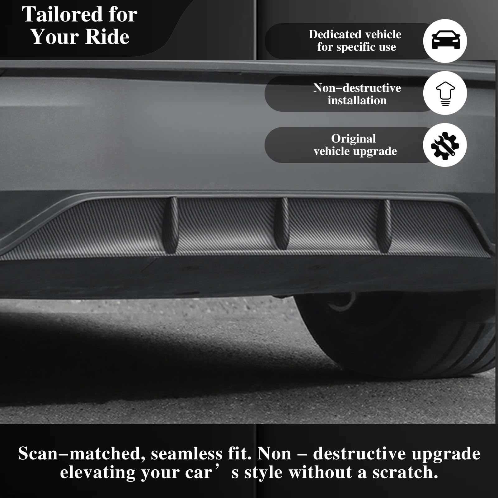 Heckstoßstange Diffusor für Tesla Model Y 2025+ Juniper, Heckstoßstange Diffusor Spoiler, Auto Heckspoiler Spoiler Lippe Kit für Tesla Zubehör (Matte Kohlefaser) Not fit 2026 Standard
