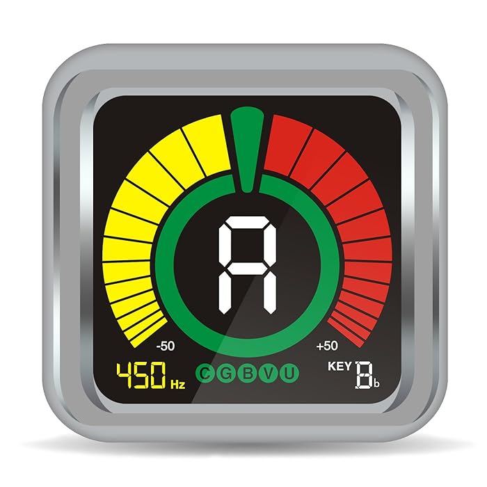 Buy GUITARX X5 Clip On Tuner for All Instruments Guitar, Violin