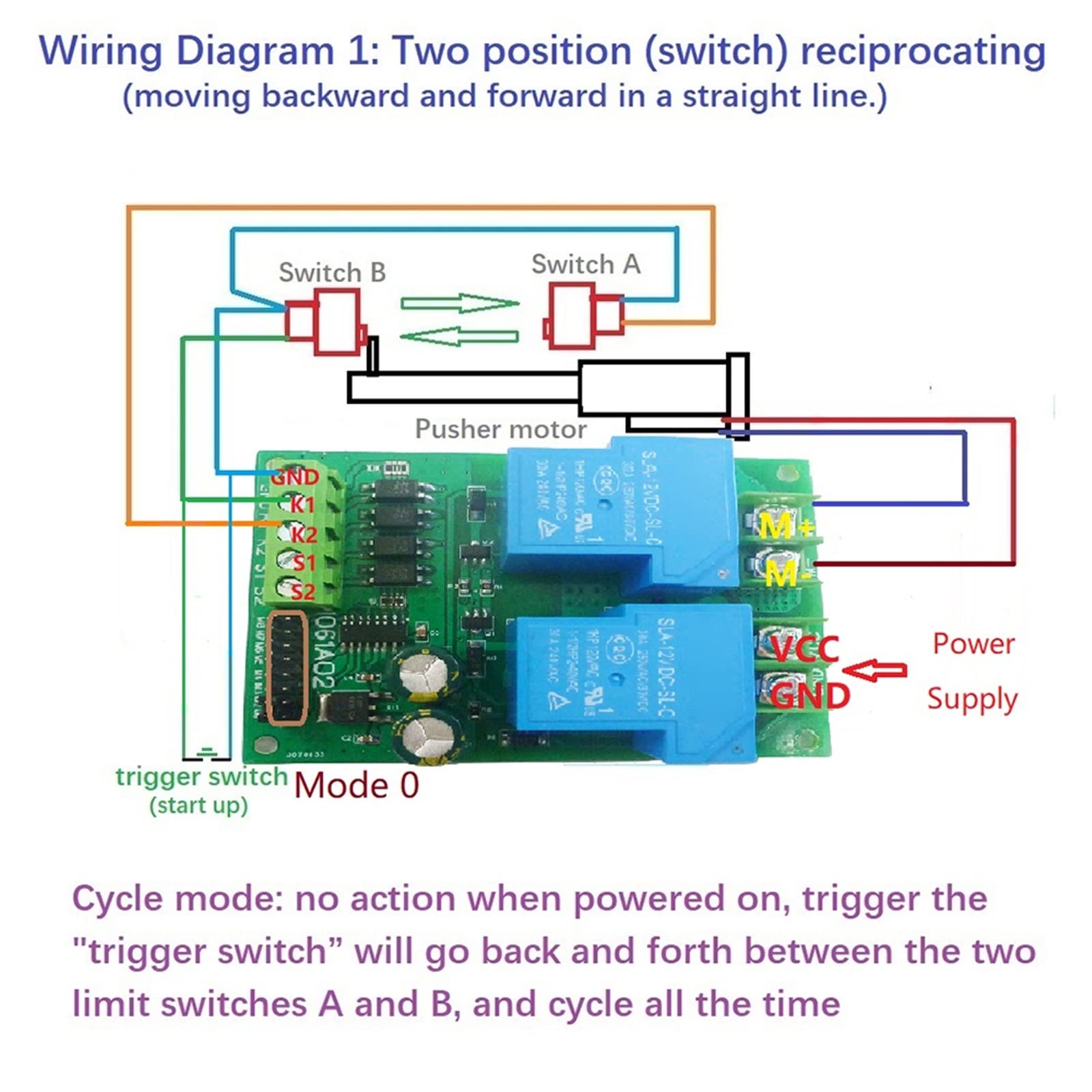Amazon.com: GAUDIE DC 12V 24V 30A Motor Controller Relay