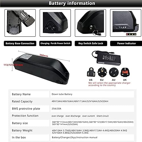 Miniatura 6 de BAFANG BBSHD BBS03 4852V 1000W Kit de conversión de bicicleta eléctrica con batería de litio de 52 V y cargador DIY Kit de motor de bicicleta