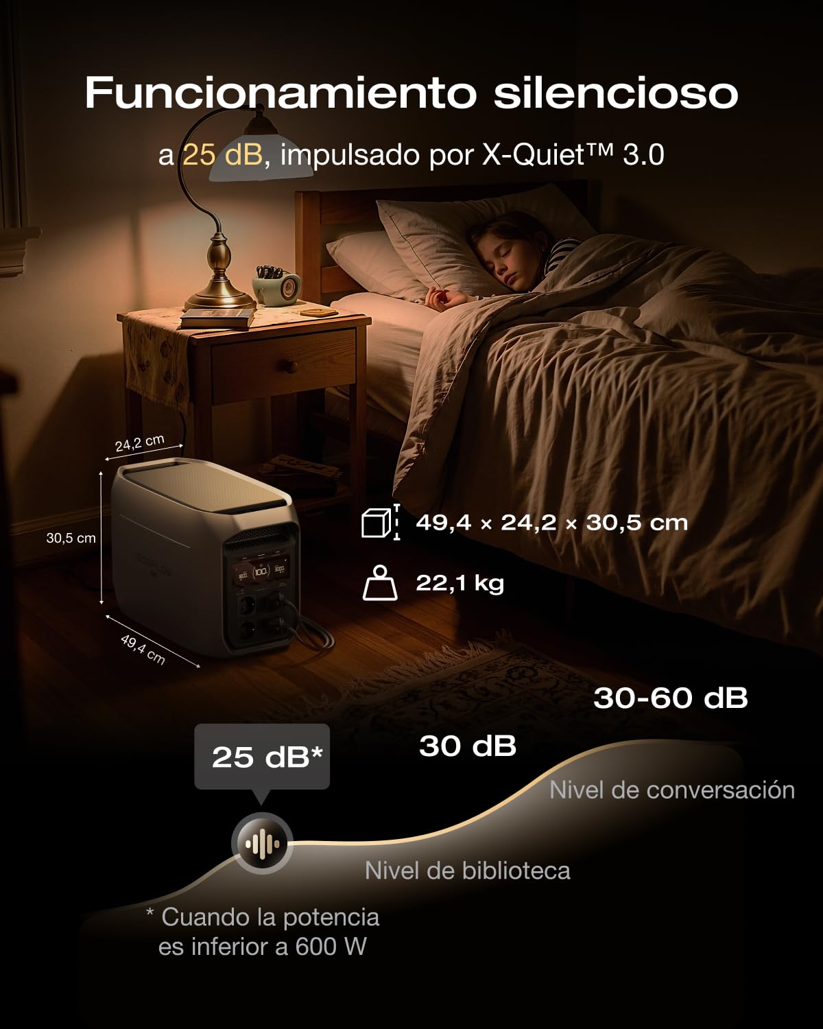 Estación de energía portátil ECOFLOW Delta 3 MAX Plus, 2048 WH, Ampliable a 10 kWh, LiFePO4, Salida CA 3000 W, Carga rápida 0–80% en 47 min, Respaldo SAI de 10 ms, generador Solar para hogar/Camping