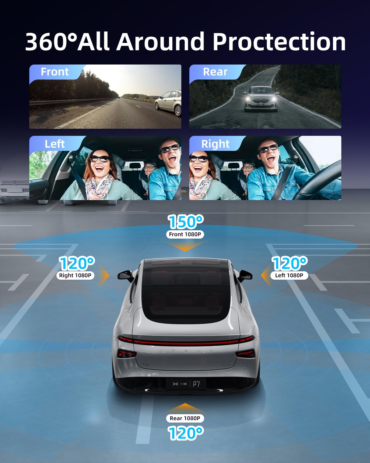 NHOPEEW Dash CAM de 4 Canales - 360°rotación Frontal Trasera Interior Izquierda Derecha 3 Pulgadas Auto Dashcam - Soporta grabación en Bucle G-Senseor Parking Monirot WiFi + Tarjeta de 64GB Gratis