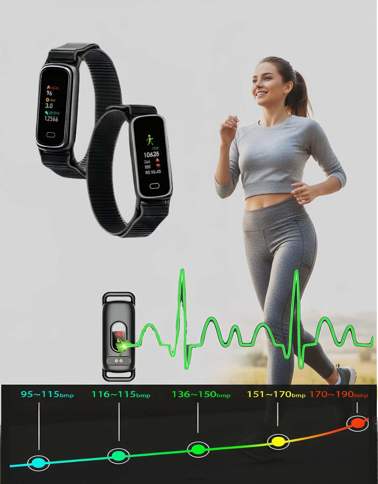 Fitness Tracker for Women Men with Heart Rate SpO2 Blood Pressure Sleep Tracker,Fitness Watches 16 Sport Modes SMS/SNS Notification Reminder,Activity Trackers Pedometer Calorie Tracker IP68 Waterproof