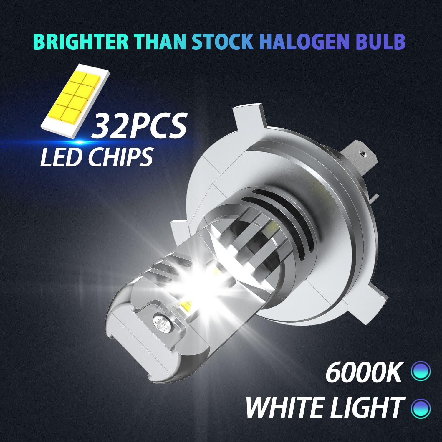 DZG H4 LED Lampadine Faro 6000K Bianco 12V Abbagliante Basso fascio Auto Moto Luce Anteriore, 1 Pezzo