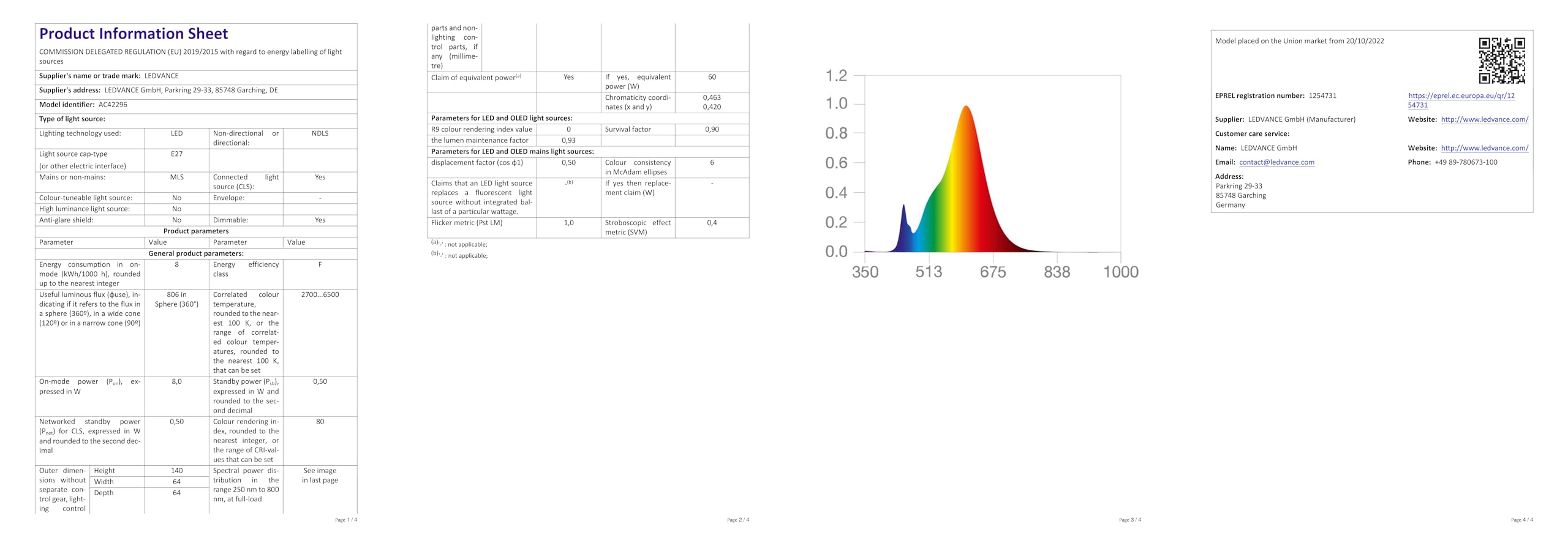 LEDVANCE Lámpara LED inteligente con tecnología Wifi, Base E27, Regulable, Color de la luz cambiable (2700-6500K), Forma de globo, Mate, Controlable con Alexa, Google, App