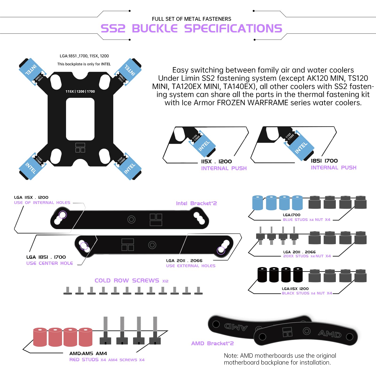 Thermalright Frozen Warframe Pro 360 (nero) - Watercooling CPU Processore