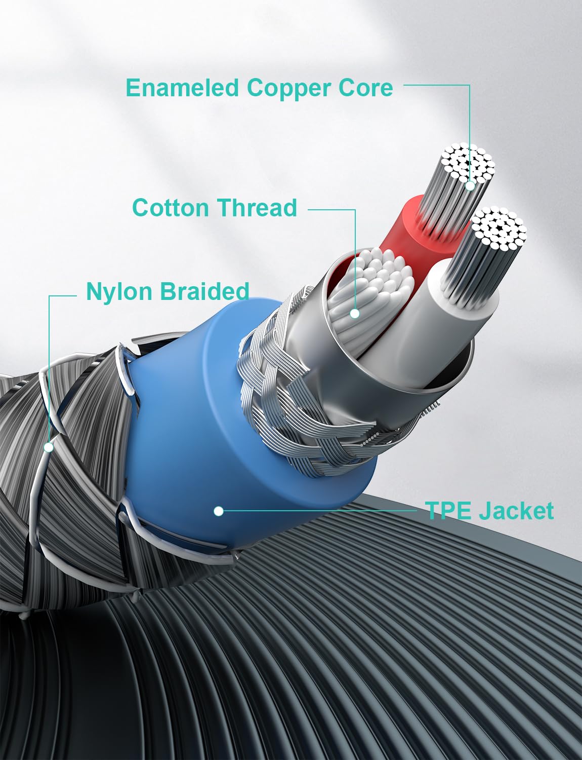 Cavo Di Prolunga RCA 2M, Cavo Audio Coassiale Digitale Da RCA Maschio A Femmina