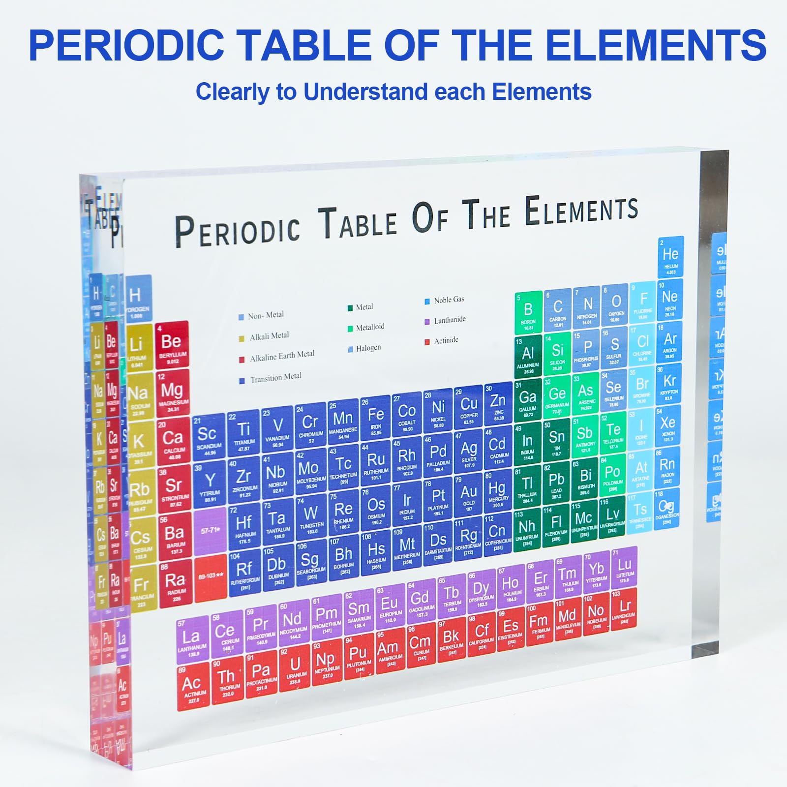 TAVOLA PERIODICA CON Elementi Veri,Tavola Periodica Degli Elementi
