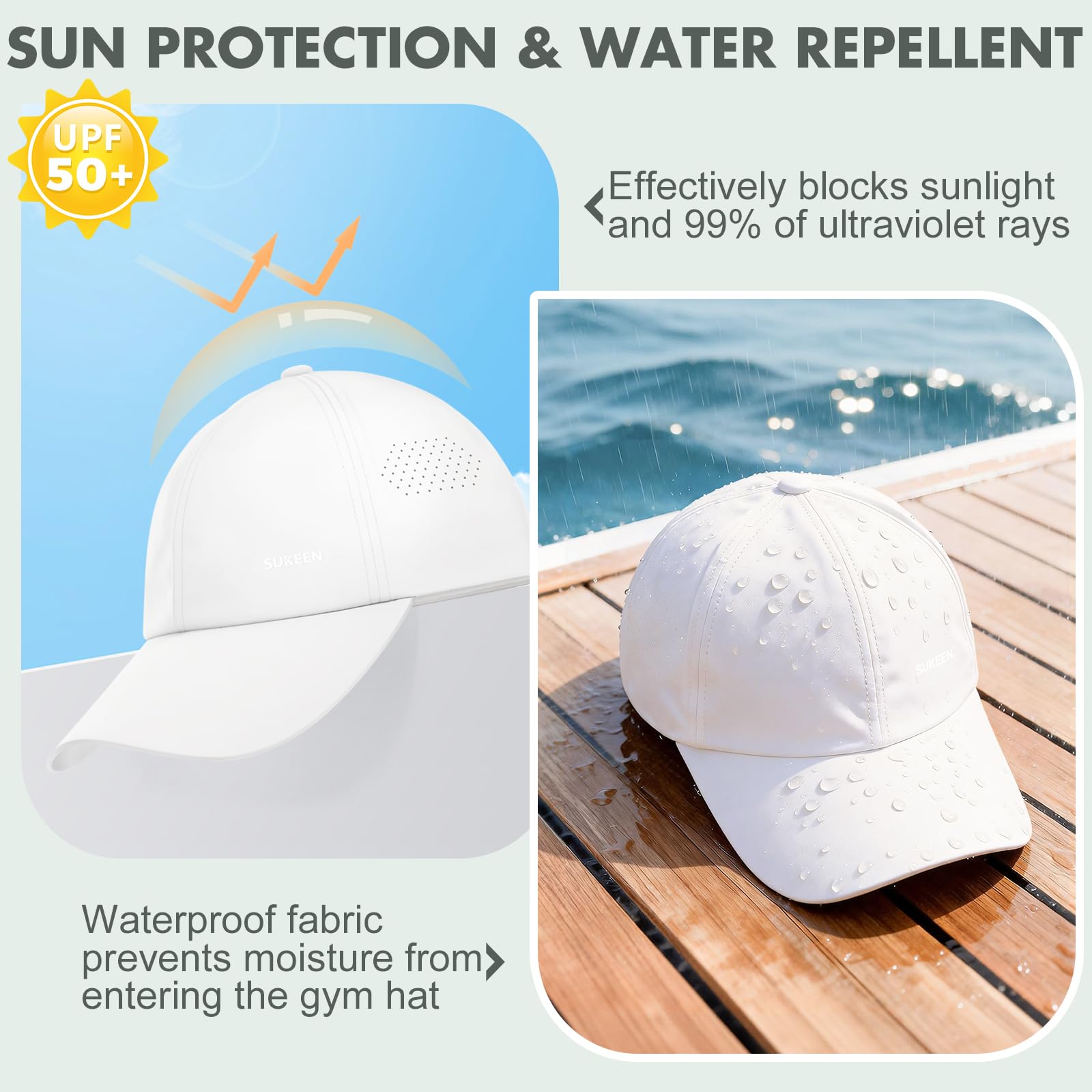 Sukeen Mens Baseball Cap - Adjustable Breathable Moisture-Wicking Hat for Golf Hiking Fishing Running Outdoor Daily - 2