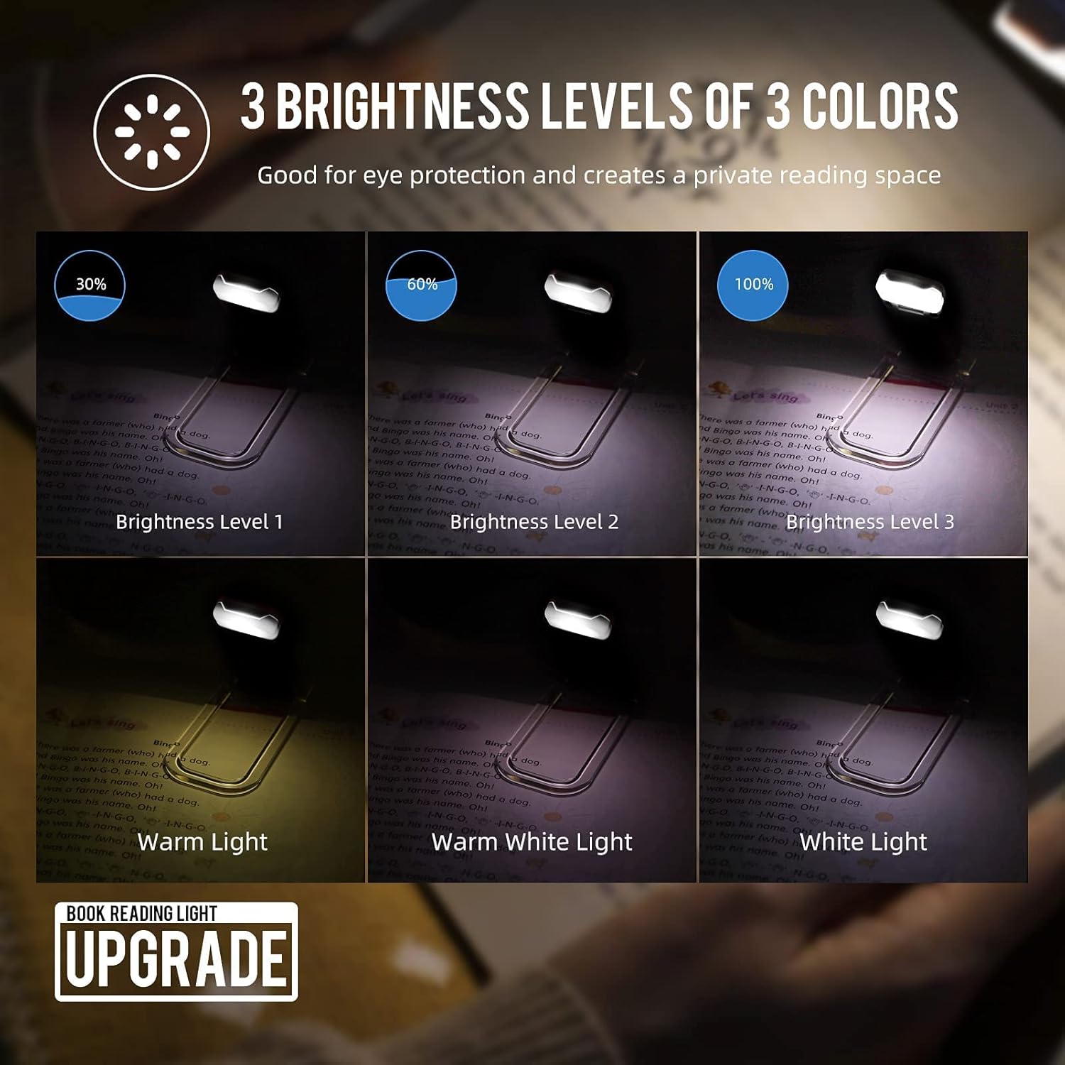 EGWASER Portable USB Rechargeable LED Clip-on Book Light for Eye-Protection, 3 Brightness Adjustable Dimmable Bookmark Light for Reading in Bed (Black) - Image 5