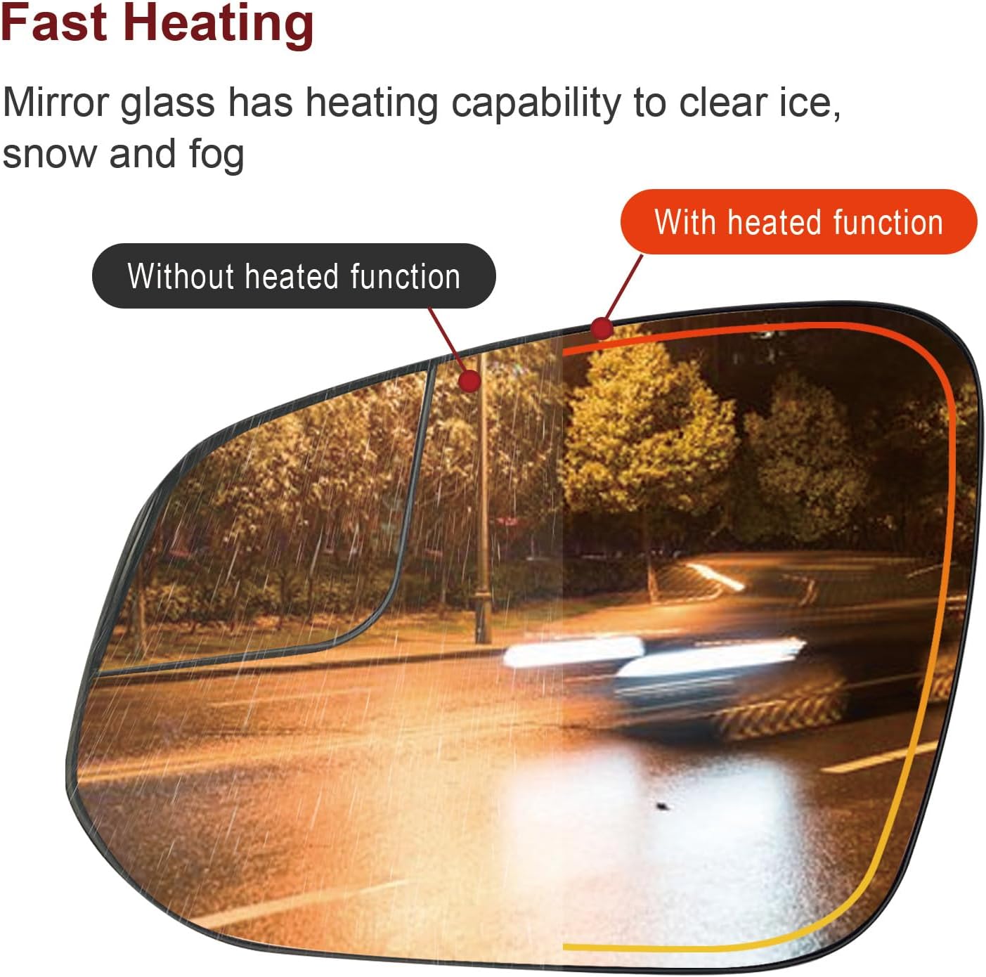 Driver Side Mirror Glass Replacement for Toyota RAV4 2016 2017 2018, Power Heated Left Side View Convex Exterior Mirrors Accessories, with Backing Plate