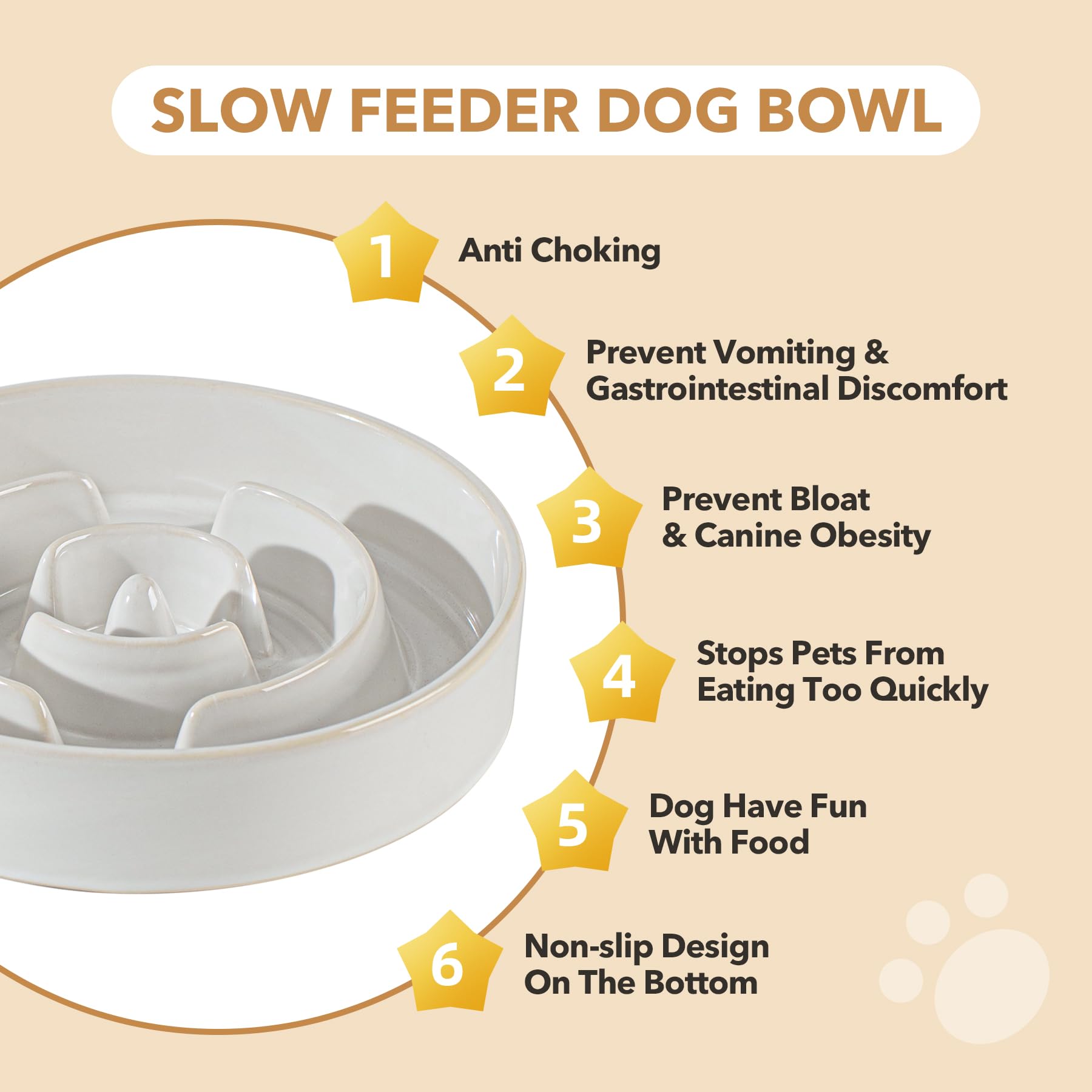 Havniva Ciotole per cani con alimentatore lento rialzato, set di