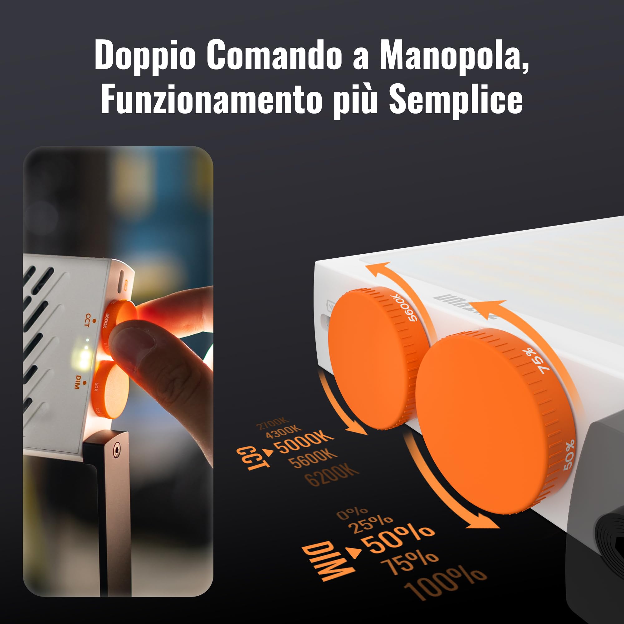 ZHIYUN FIVERAY M40 [Ufficiale] Luce Video LED, 40w Luce Portatile per Fotocamera, 14000 Lux, CRI≥96, TLCI≥97, Illuminazione Fotografica per Live Streaming/YouTube/TikTok, 320g