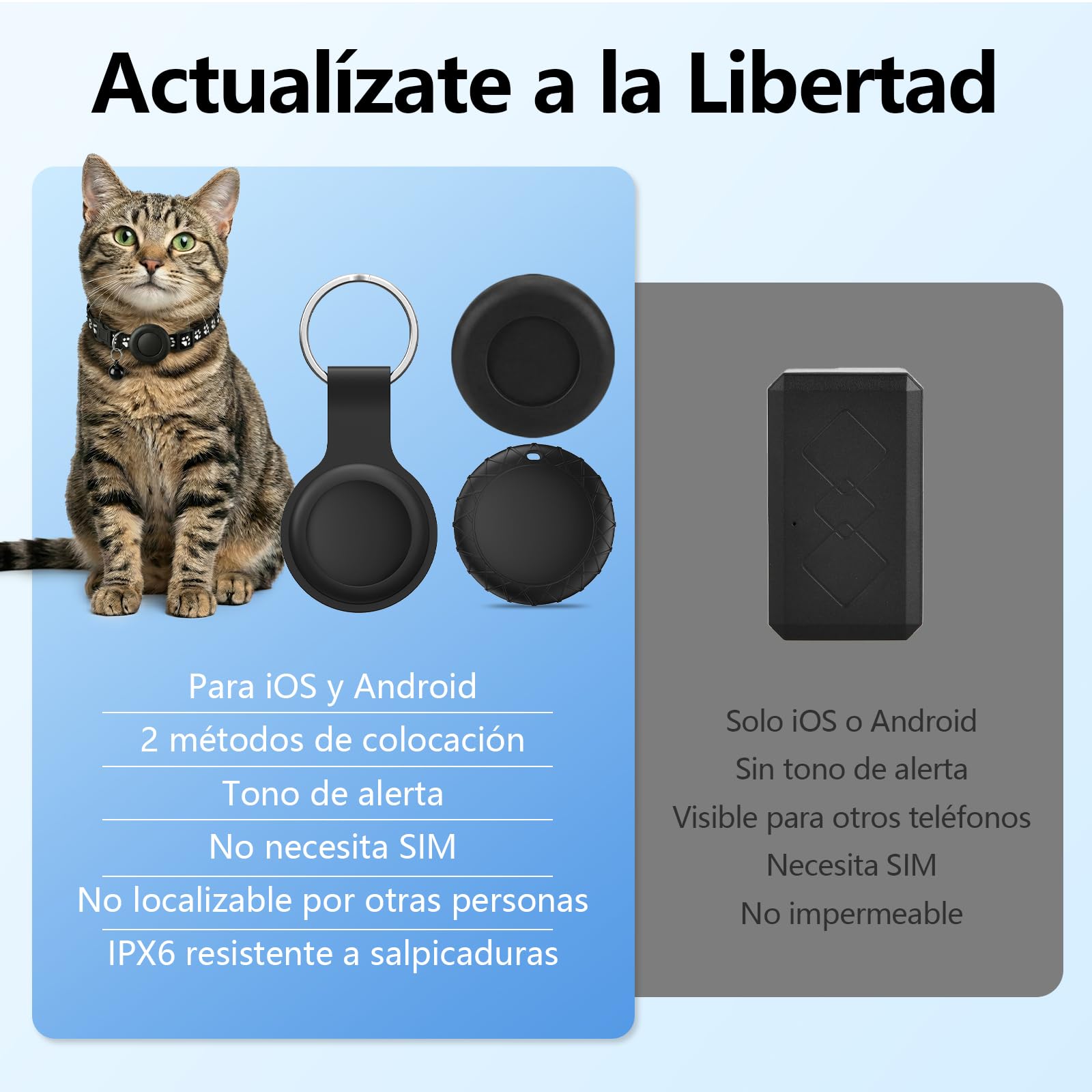 GPS Gatos, Localizador GPS Perros, GPS Perros/Gatos Compatible con Sistemas iOS y Android, Posicionamiento Global en Tiempo Real, Collar Ajustable, Sin Suscripción, Resistente al Agua IPX6 - Negro