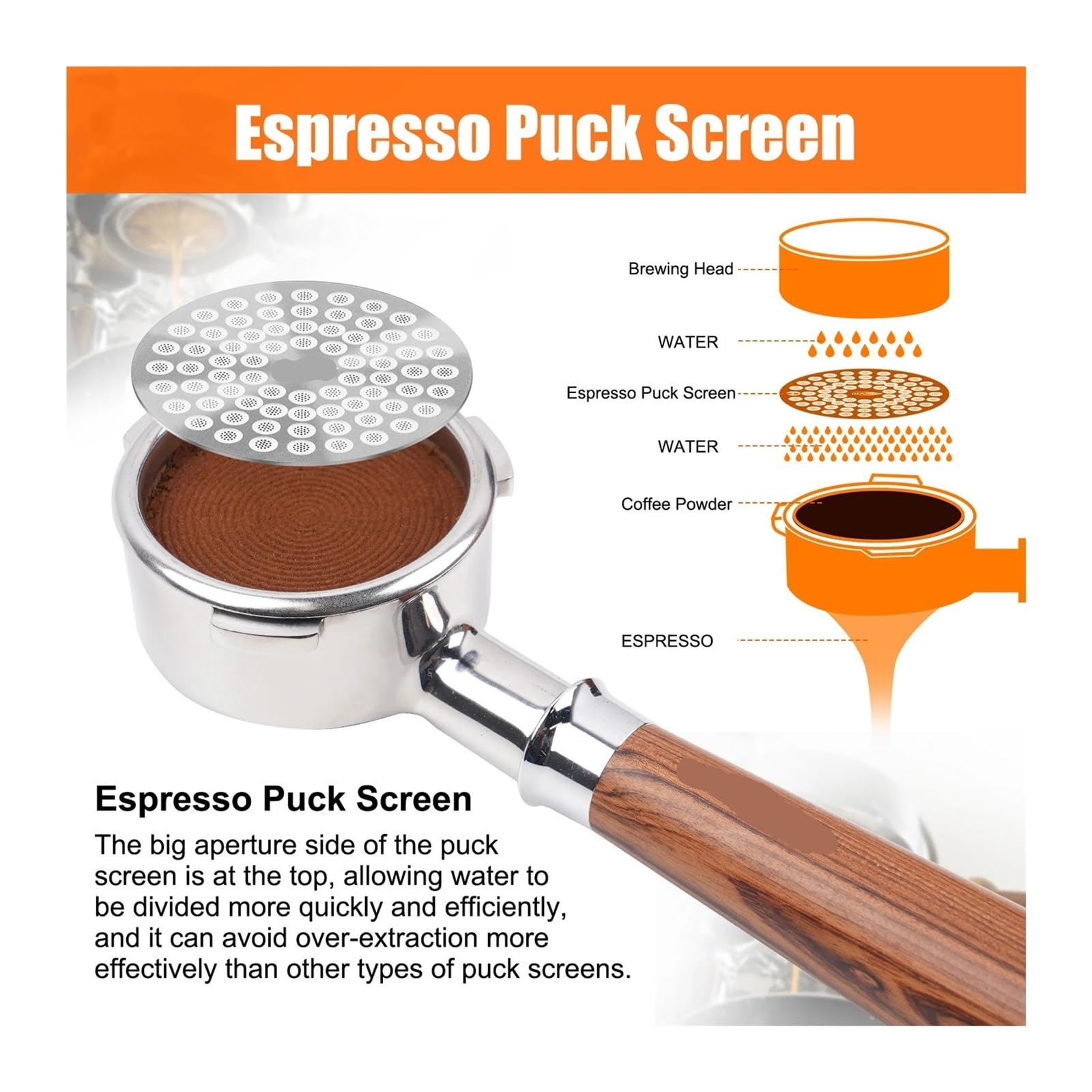 Krążek do espresso V2 0,8 mm, krążek do kawy ze stali nierdzewnej 304 – ultracienki, wielokrotnego użytku filtr naziemny (L)
