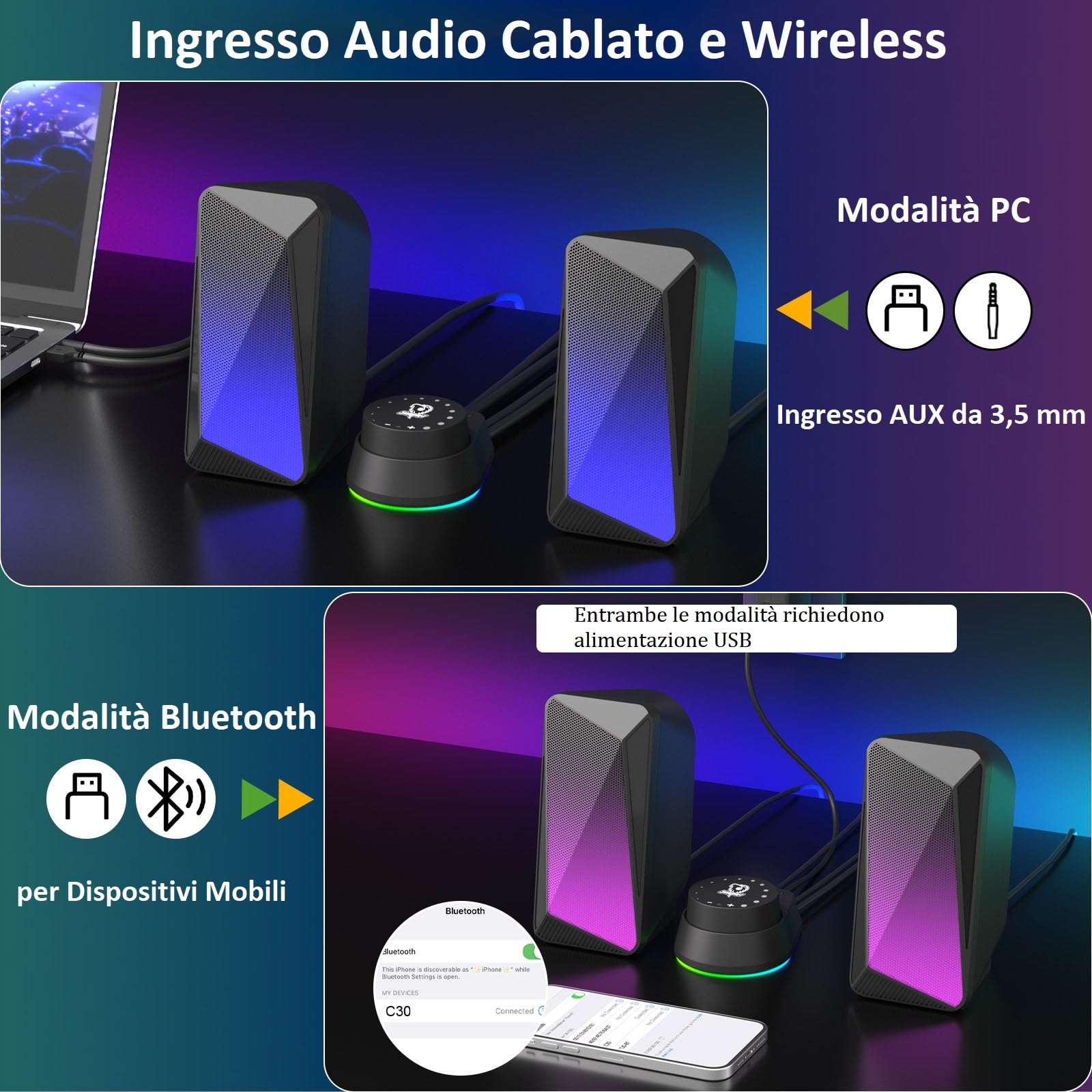 SOULION C30 Casse PC Bluetooth Soundbar Altoparlanti Computer Desktop per Monitor, Laptop, Gaming, Ingresso AUX da 3,5 mm, Alimentazione Tramite USB, Illuminazione LED Colorata, 1 paio | Altoparlante stereo 2.0, ingresso AUX da 3,5 mm, alimentazione USB,