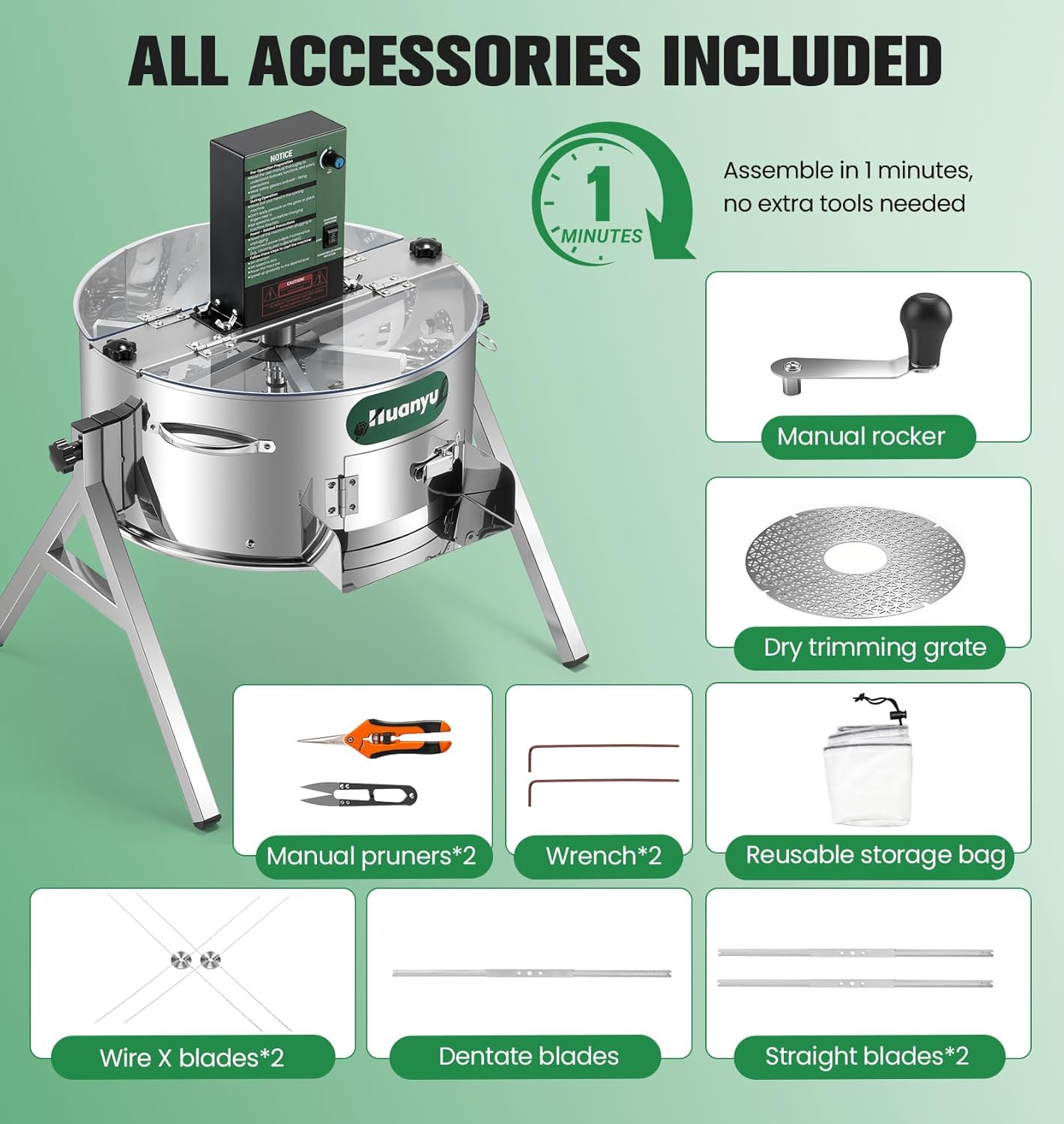 Huanyu 16" Electric Bud Trimmer | Dual Electric Manual Mode | Triple Blades for Wet Dry Trimming | Adjustable Speed, Visual Cover, Full Accessories