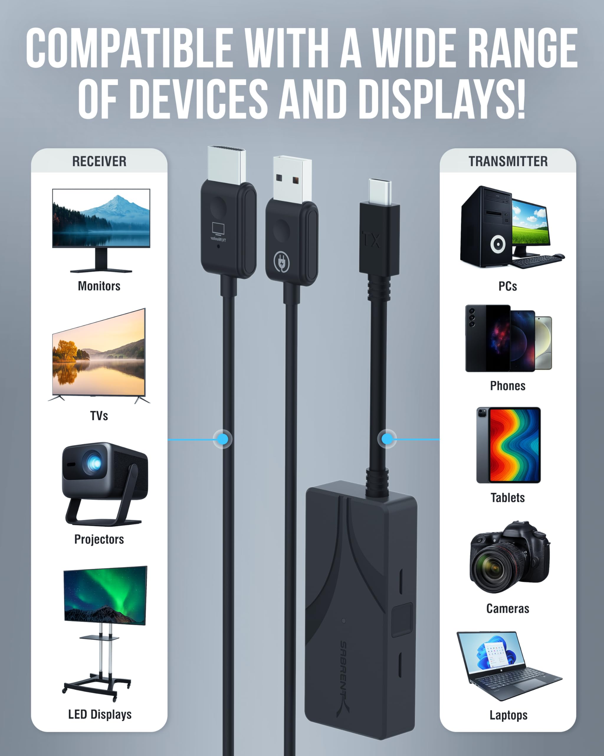 SABRENT Bezprzewodowy zestaw HDMI USB C, nadajnik i odbiornik 1080p 60Hz, Plug and Play, adapter USB C na HDMI, do laptopa, telefonu, tabletu, projektora telewizyjnego (DA-TCHR)