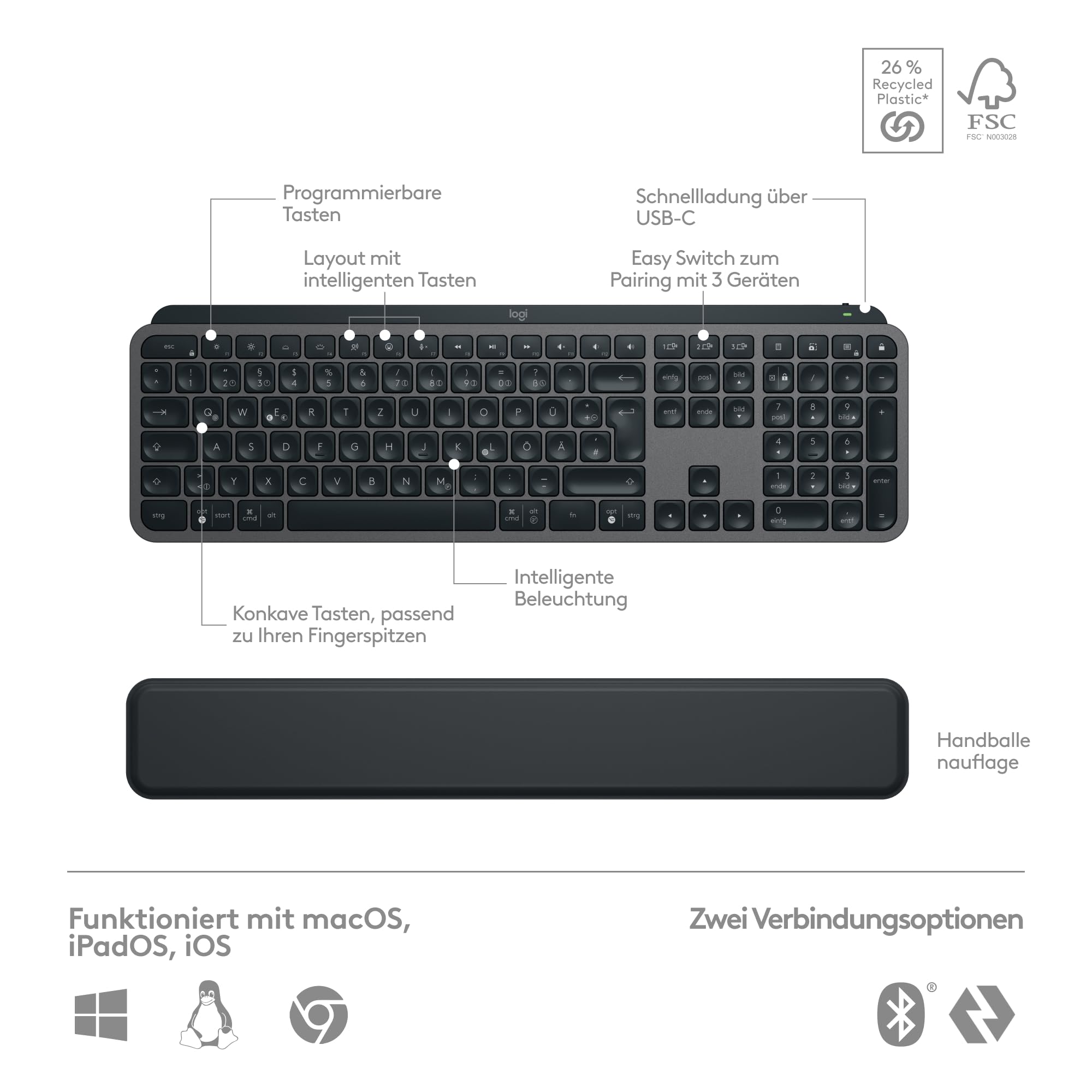 Logitech MX Keys S Combo Kabellose Tastatur und Maus mit Handablage, Beleuchtung, Bluetooth, Deutsches QWERTZ-Layout, Graphit