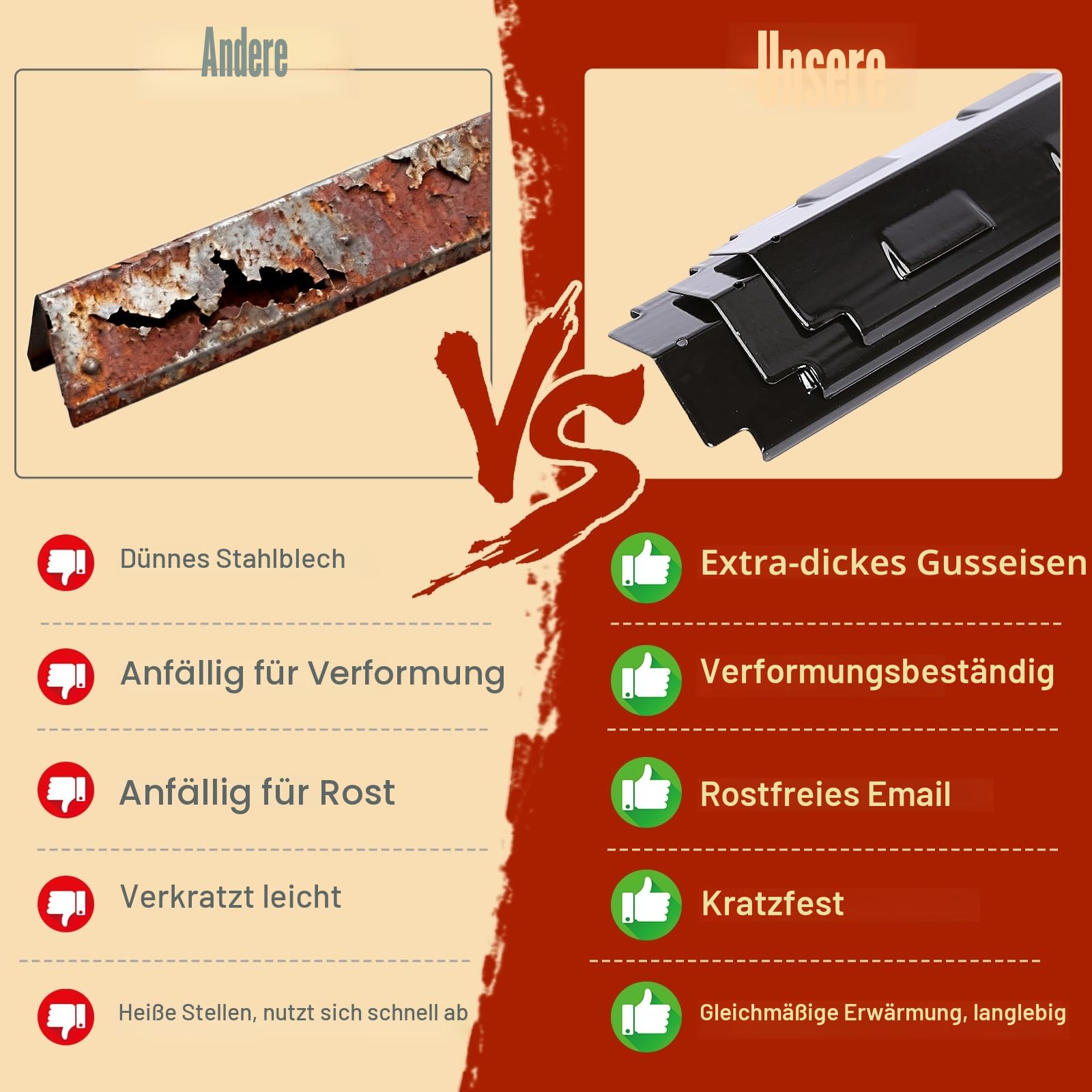 Denmay Universal Ersatzteile für Charbroil, Barbecook Vanilla, Barbecook 300 Gasgrill, Tenneker TG4, 31-45cm Brenner, 37cm Brennerabdeckung und Crossovers, Flammenverteiler Rohrbrenner, 3 Stück