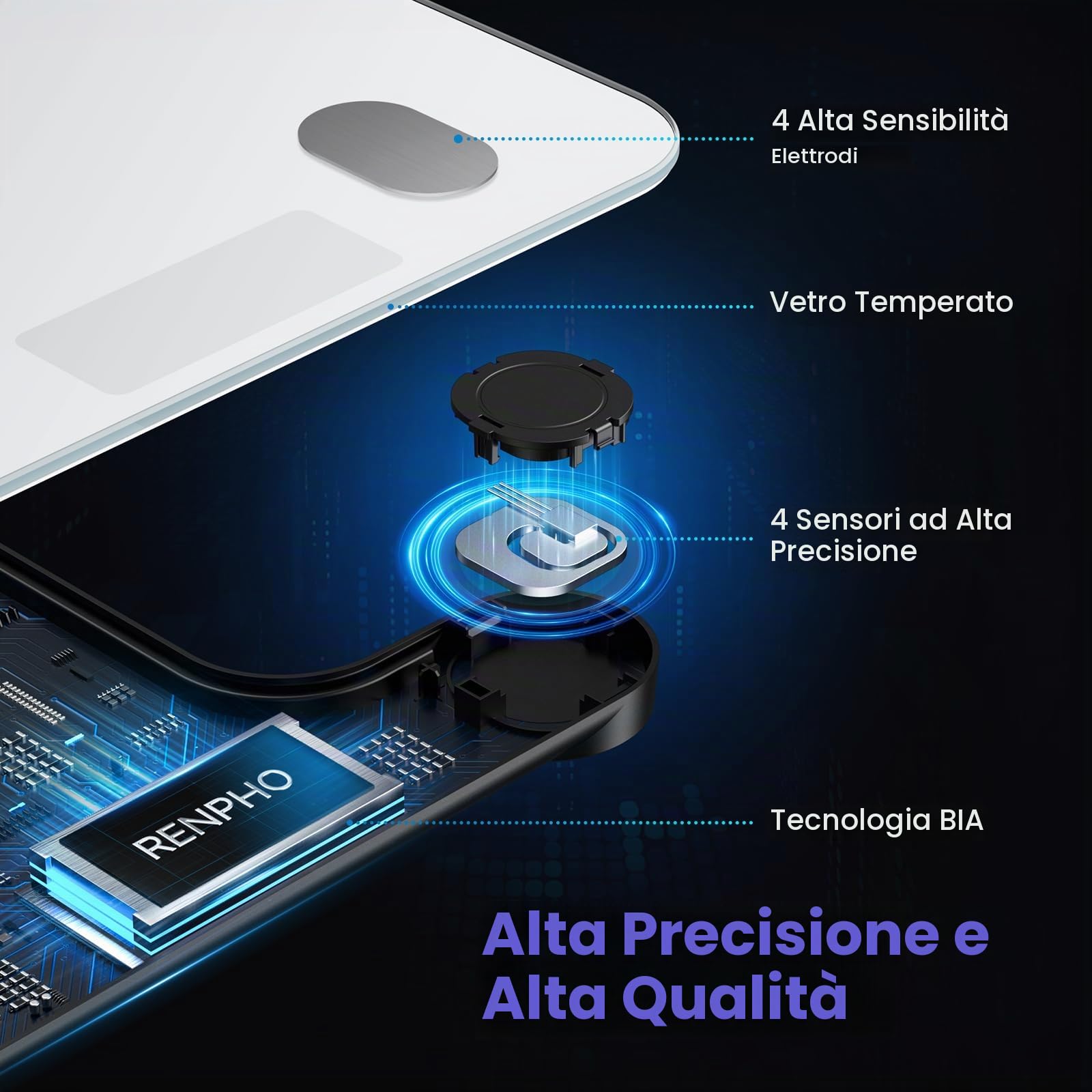RENPHO Bilancia Pesapersone Digitale, Bilancia Impedenziometrica Intelligente Bluetooth, 13 Funzioni, Analisi Composizione Corporea con App per Massa Grassa, BMI, Grasso Viscerale, Bianca