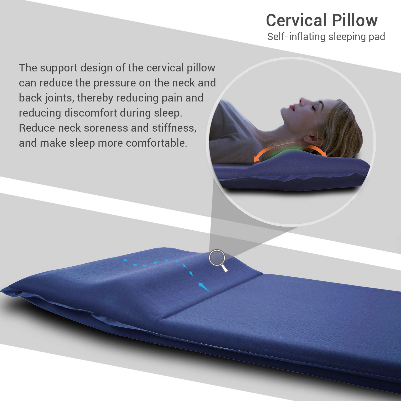Invoker Camping Sleeping Pad Self Inflating 2inch Thick Fexfoam Camping Mat Ultralight Compact Air Mattress Fast Inflatable For Traveling Backpacking Hiking Tent Built In Contour Pillow Blue Amazon Sg Sporting Goods