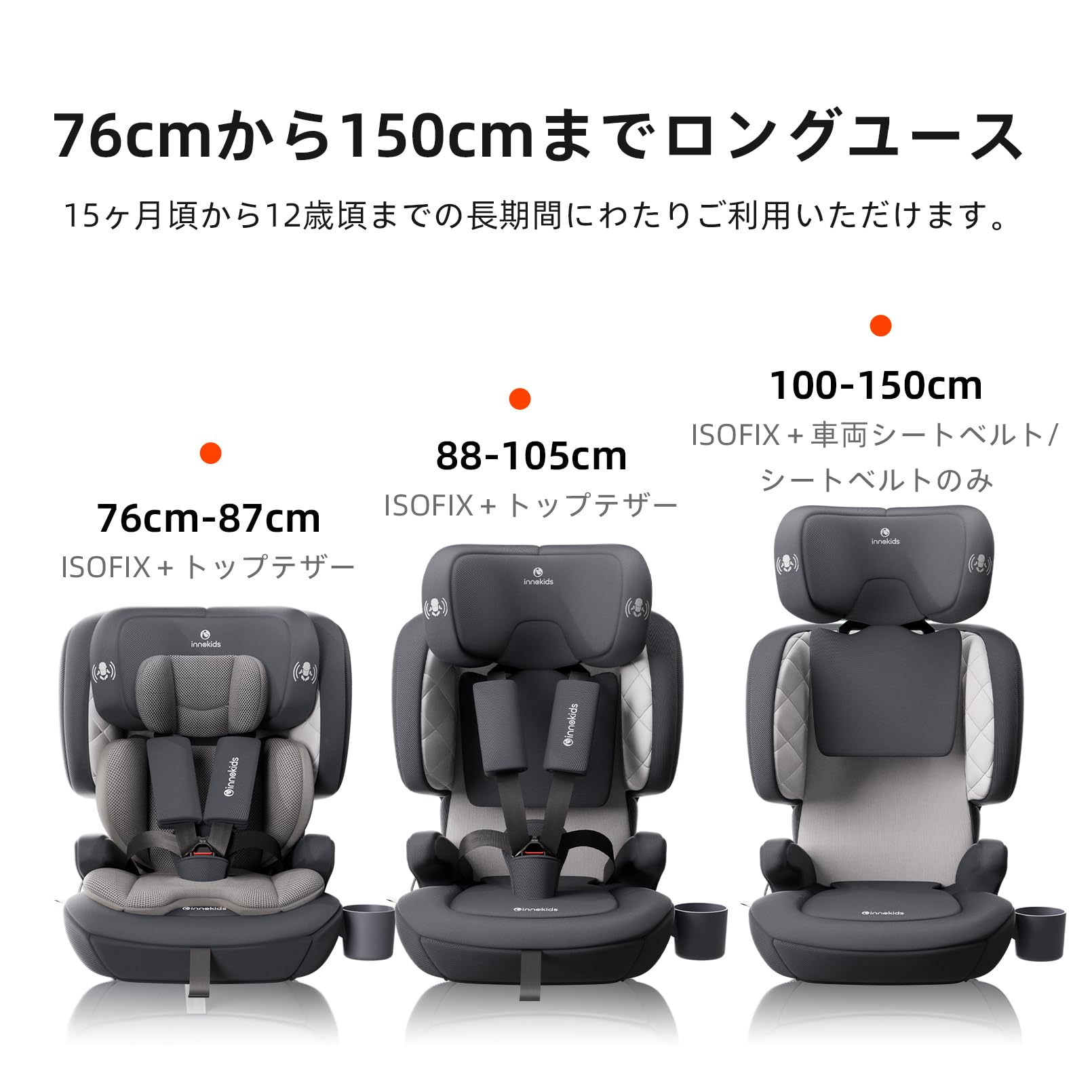 Amazon | innokids チャイルドシート ジュニアシートISOFIX固定 R129