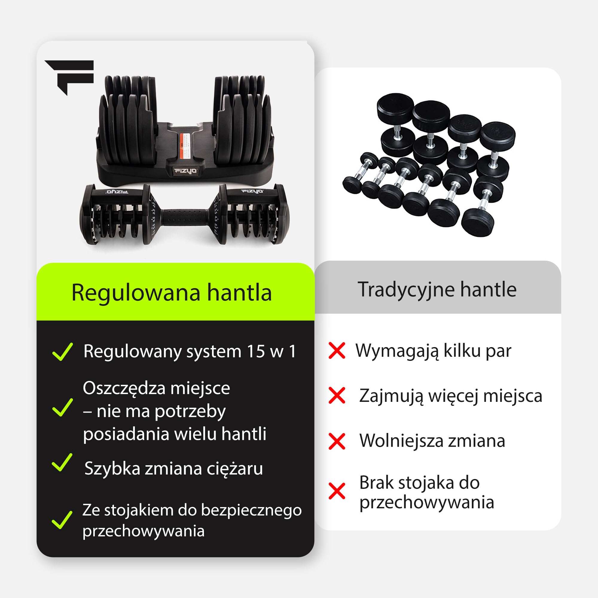 FIZYO Regulowany Hantel – Do Treningu Siłowego w Domu | Do Ćwiczeń i Treningu Siłowego, Szybka Zmiana Obciążenia, Kompaktowa Hantla do Domowej Siłowni z Podstawką