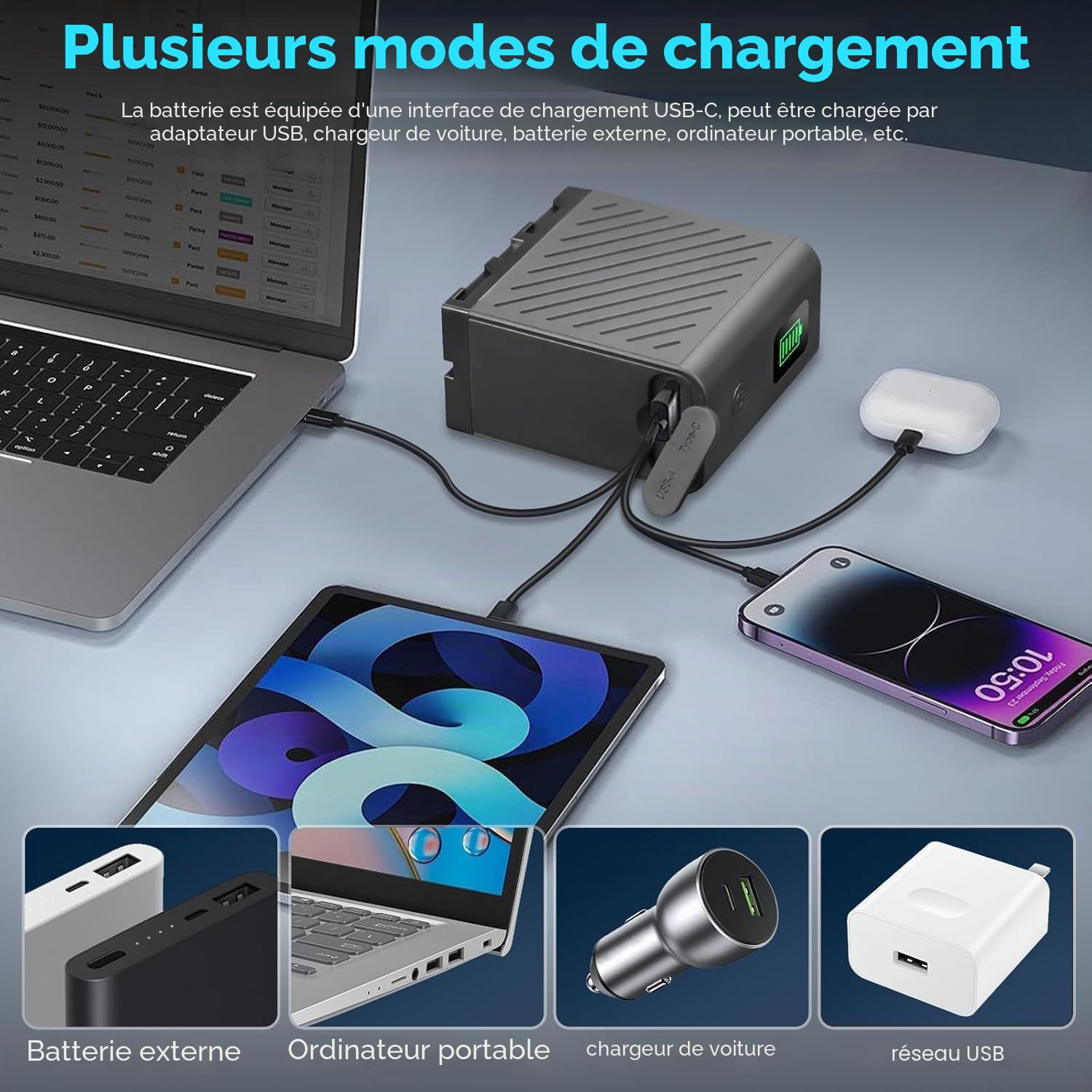 NP-F750 6000mAh USB-C Batterie à Chargement Direct pour Sony NPF F980 F970 F960 F930 F770 F750 F550, CCD-TRV815,DCR-TRV9,CCD-TR3,CCD-TRV82,DCR-TRV900,CCD-TR3000,CCD-TRV85,DCR-VX200,CCD-TR3300 (2Pcs)
